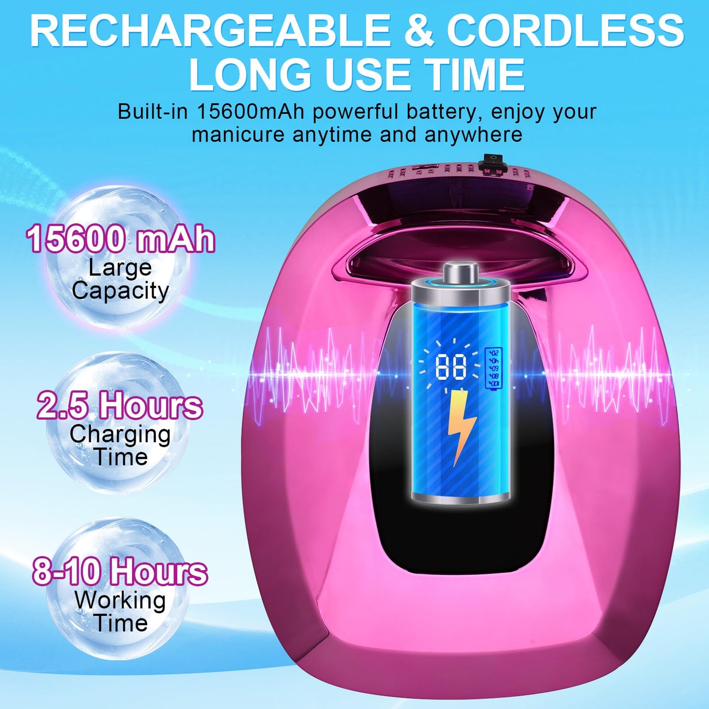 UV LED Nail Lamp Rechargeable,108W Professional Cordless UV Light for Gel Nails,Portable Metallic Nail Dryers with UV Gloves & Nail Kit,Fast Curing Gel Polish Lamp Smart Sensor 4 Timer 35 Lamp Beads