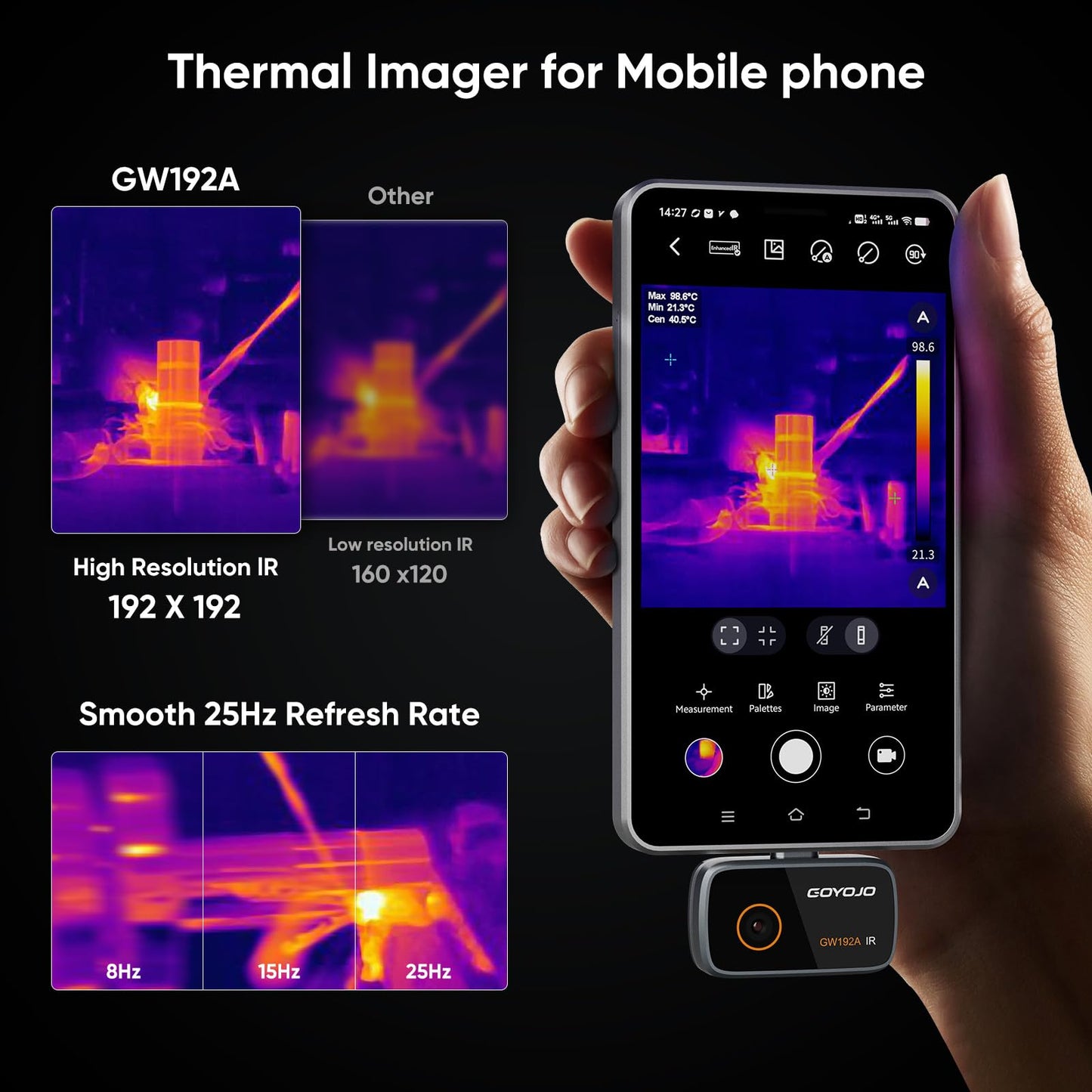 GOYOJO 192x192 IR Resolution Thermal Imaging Camera for Android – Water Leak Detection, HVAC, Electrical, Plumbing, Automotive Repair, Home Inspection, DIY – USB-C Infrared Imager, -4°F to 752°F
