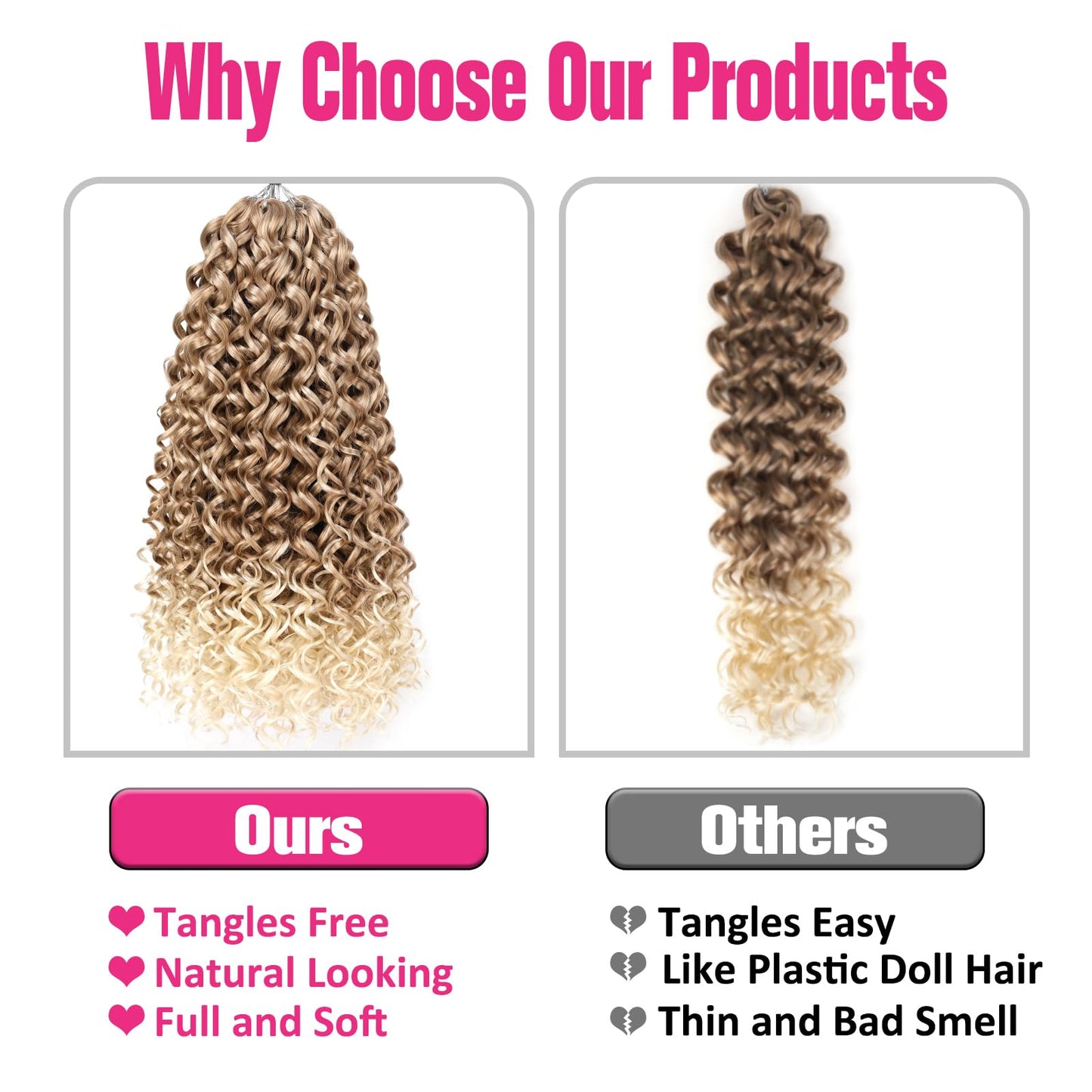 Unionbeauty 8 Pack GoGo Curl Crochet Hair Ocean Wave 18 Inch Water Wave Crochet Hair for Women Beach Curl Curly Crochet Hair Ombre Blonde Synthetic Curly Braiding Hair Extension T27/613#