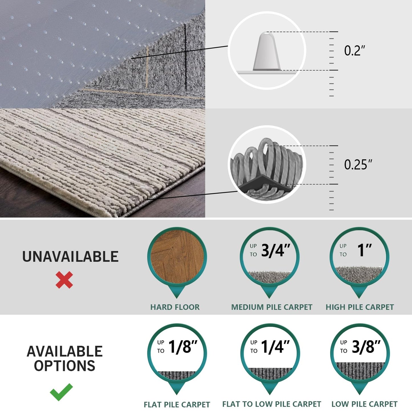 Desk Chair Mat for Carpet, 36"x 48" Anti-Slip Waterproof Plastic Rolling Chair Floor Mat for Home Office, Clear Heavy Duty Easy Glide Computer Chair Mat, Carpet Protector Mat for Office Chair