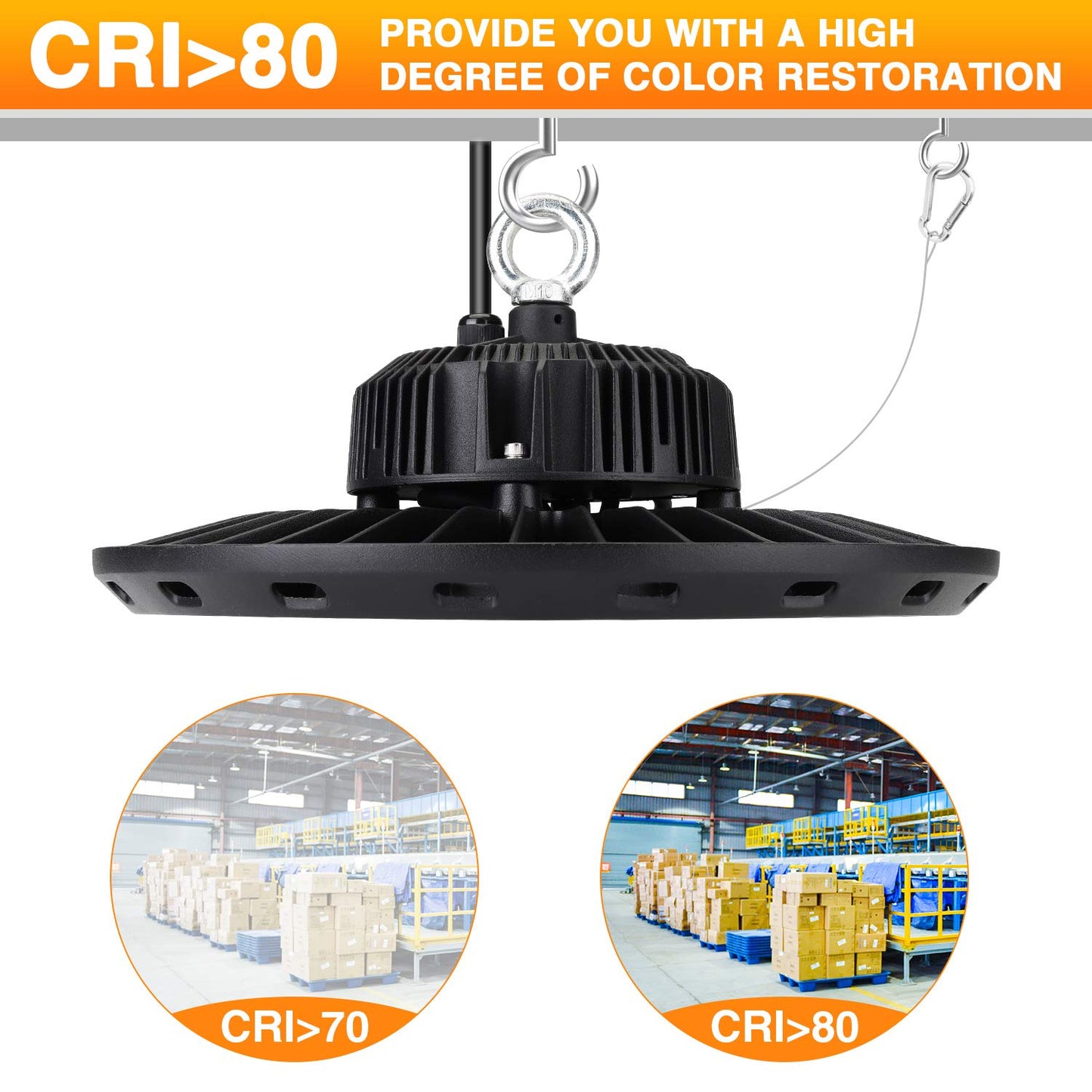 CHMLT LED High Bay Lights 150W 22500lm 5000K Eqv. to 600W HPS/MH, UFO Lights for Shop Warehouse Factory