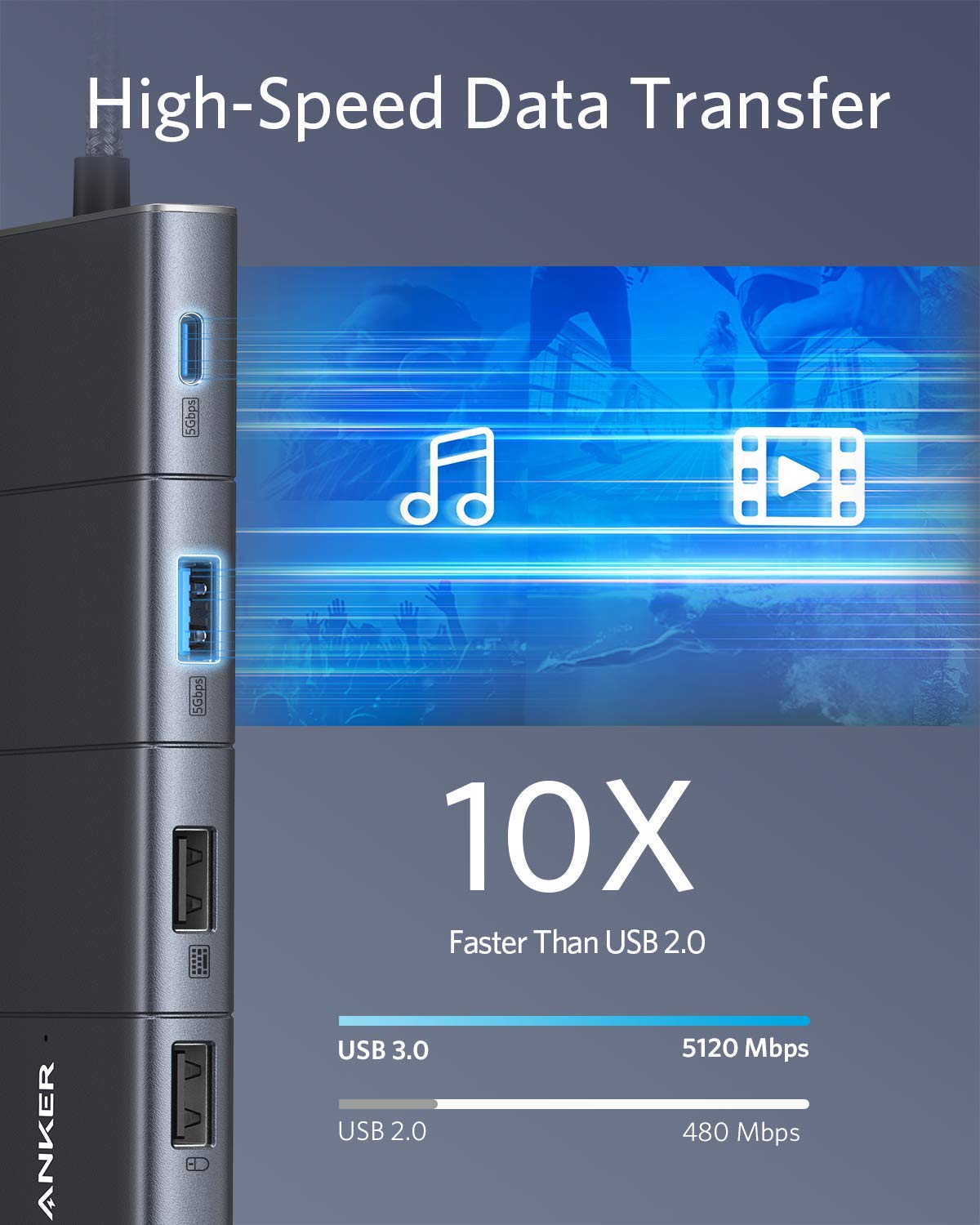 Anker USB C Hub, 11-in-1 Docking Station with 4K@60Hz HDMI and DP, 100W Power Delivery, USB-C and 3 USB-A Data Ports, 1 Gbps Ethernet, 3.5mm Audio, microSD and SD Card Reader