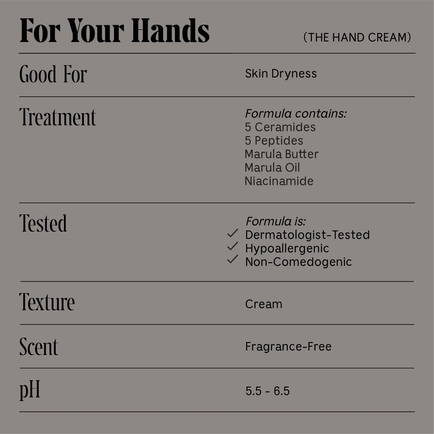 Nécessaire - The Hand Cream for Women & Men with 5 Ceramides & Peptides, Fragrance-Free Hand Lotion, Fast-Absorbing, Non-Greasy. - 2.2 fl oz.