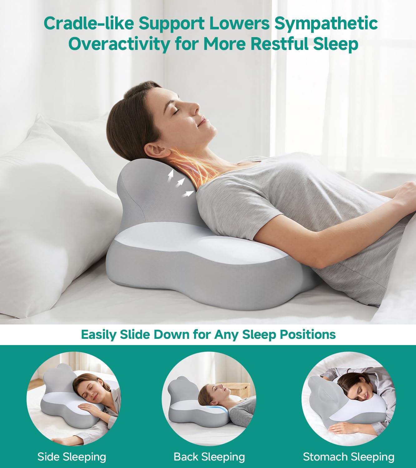 Bed Wedge Pillow for Headboard, 2026 Upgraded 2nd-Gen 10 Inch Memory Foam Wedges for Sleeping Apnea, Acid Reflux, Snoring & Back Pain Relief, Cervical Neck Pillows, Ergonomic Pillow for Couch or Floor