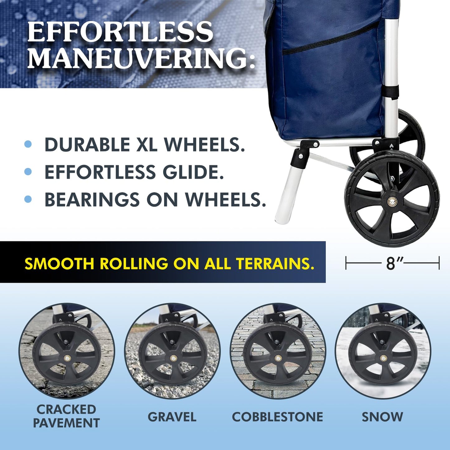UTROLLEY Ultra-Lightweight Blue Foldable Shopping Cart for Groceries Large 42L Capacity Rubber Wheels, Removable Insulated Bag Liner, Durable Aluminum Frame, Multi-Function Personal Hand Truck