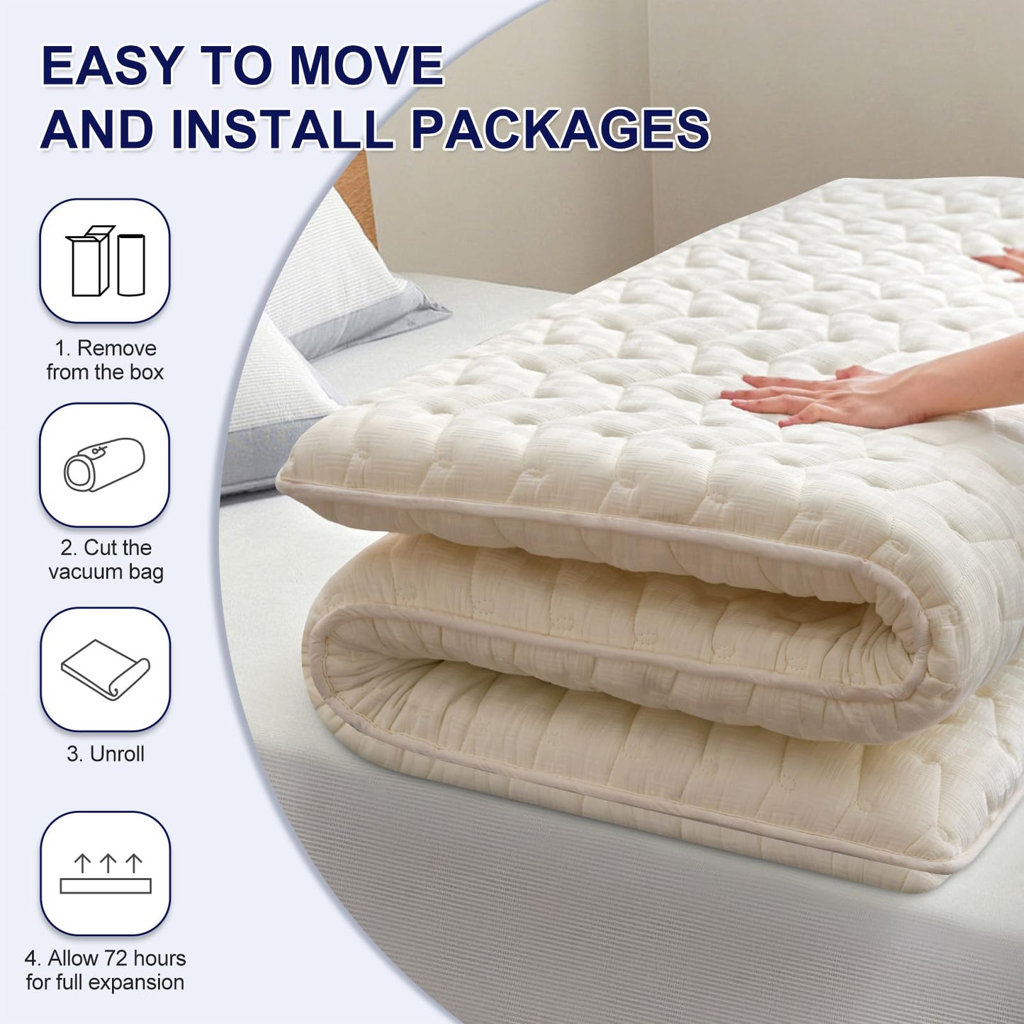 Premium High-Density Foam Mattress Topper Full Size (54"x75") White, Thick & Firm Support, Breathable & Hypoallergenic for Back Pain Relief & Pressure Relief, Bed Topper