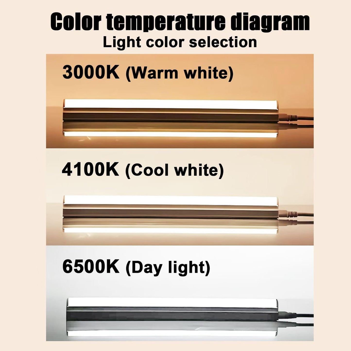 Konideke 10 Pack, F32T8/865 Fluorescent Light Bulb 48 Inch Daylight 32 Watt, T8 Fluorescent Bulb 4 Foot, 2800 Lumens G13 Medium 6500K Bi-Pin Base