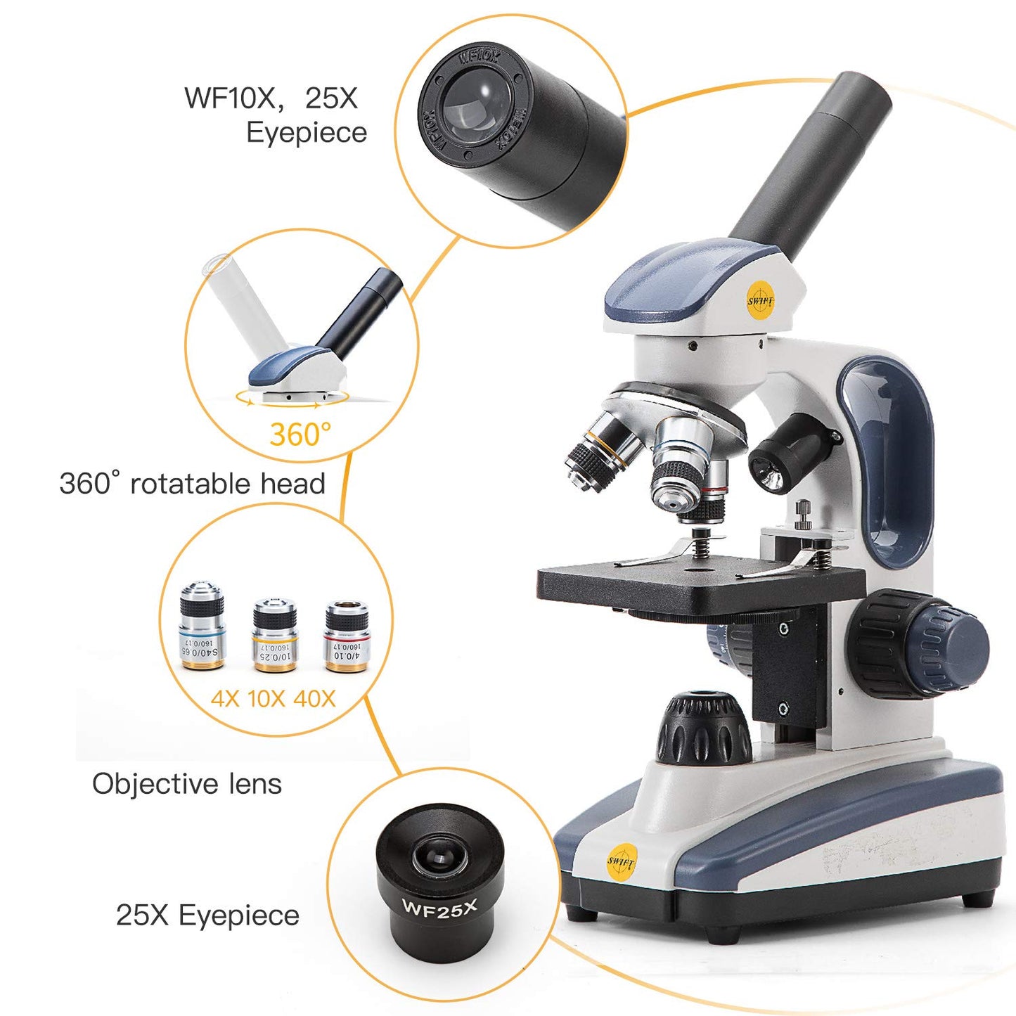 SWIFT Compound Monocular Microscope SW200DL with 40X-1000X Magnification, Dual Light, Precision Fine Focus, Wide-Field 25X Eyepiece and Cordless Capability for Student Beginner