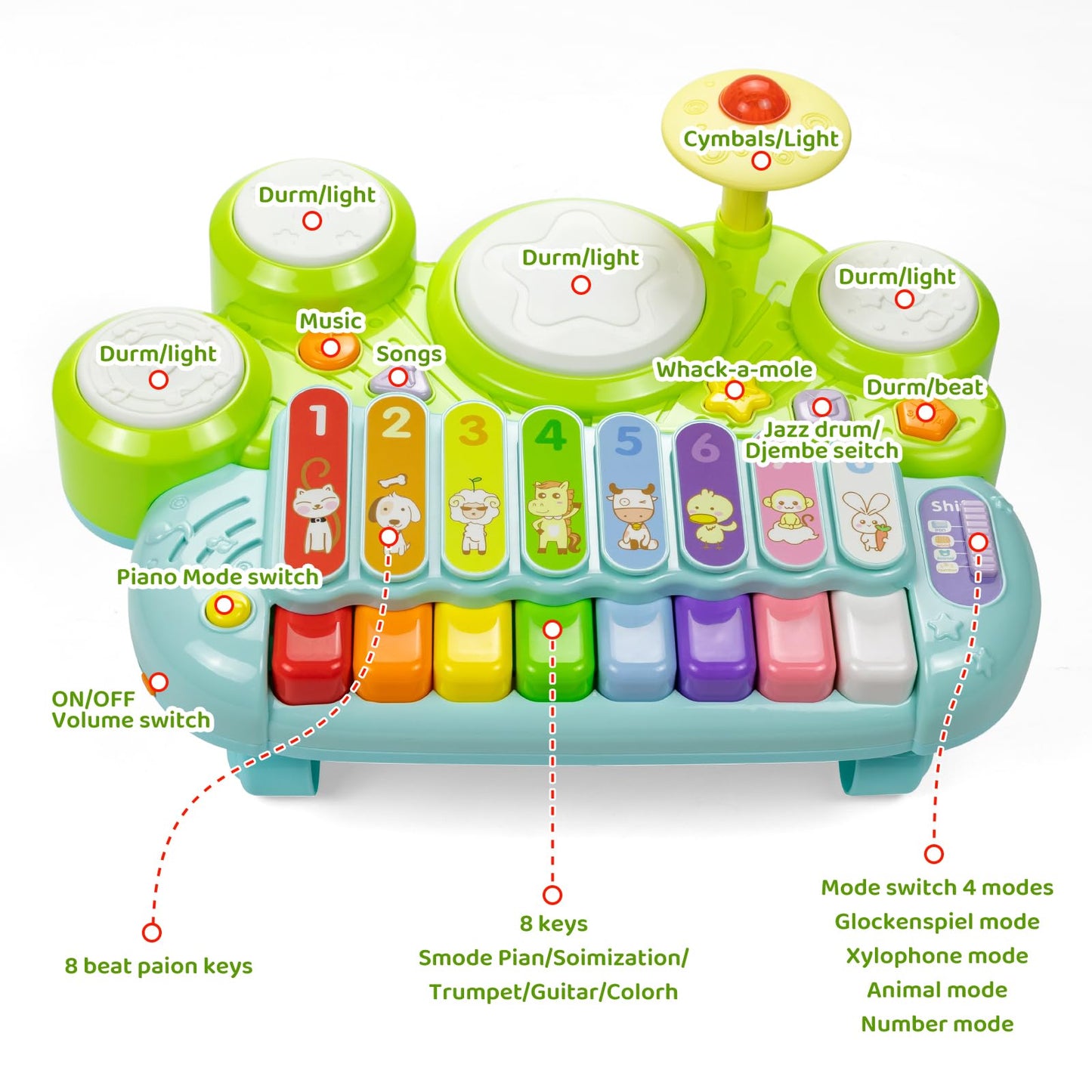 Marstone Toys for 1 Year Old Boy and Girl Gifts, Baby Musical Toys for Toddler 1-3, Piano Keyboard Xylophone Drum Set Toys for Baby 6-12, 12-18 Months, Educational Learning Toys Birthday Gift Age 0-2