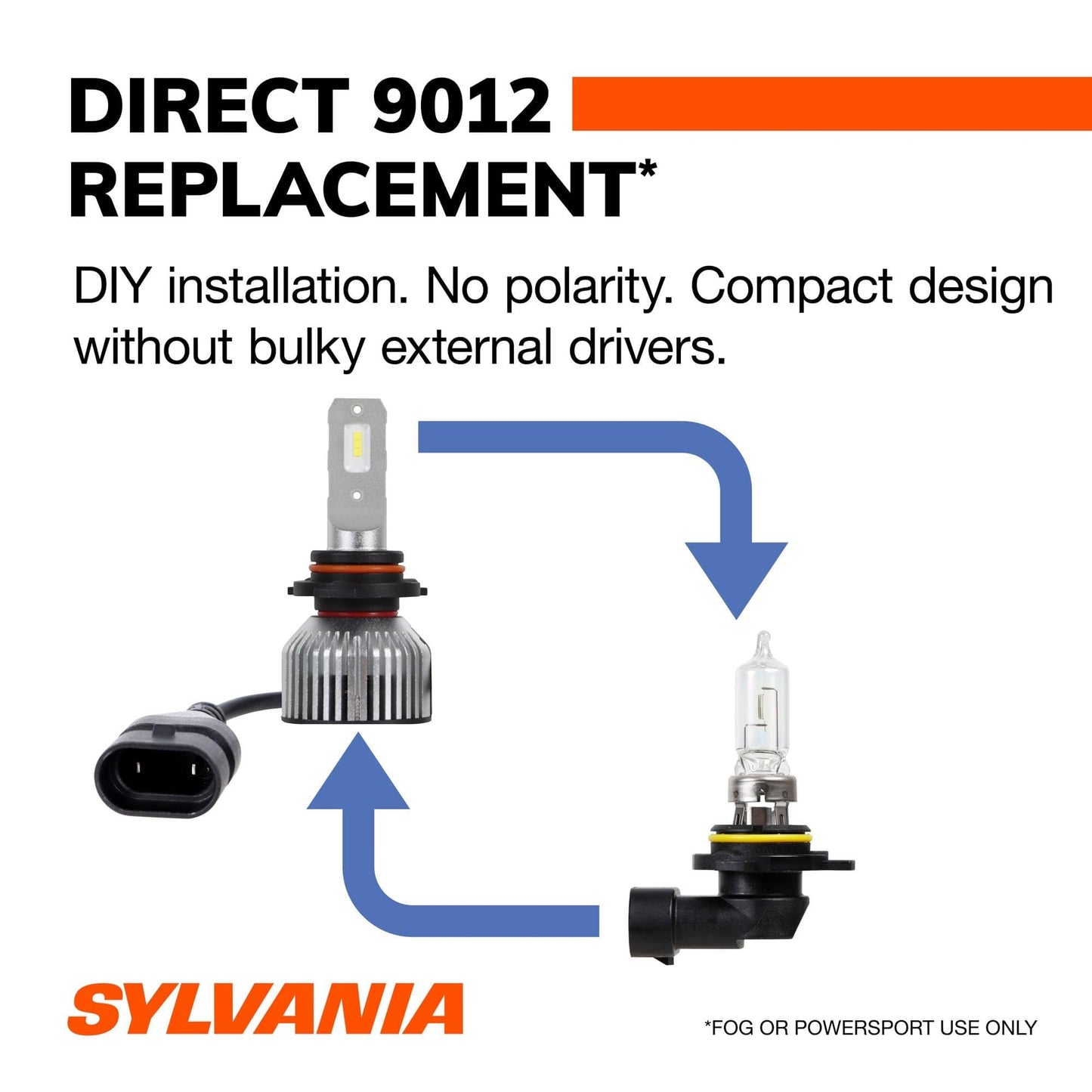 SYLVANIA 9012 LED - Fog Lights For Cars and Trucks - Headlight Bulbs for Off Road Powersports - 6000k Cool White LED Light - Long-Lasting Bulbs - No Polarity - DIY Upgrade
