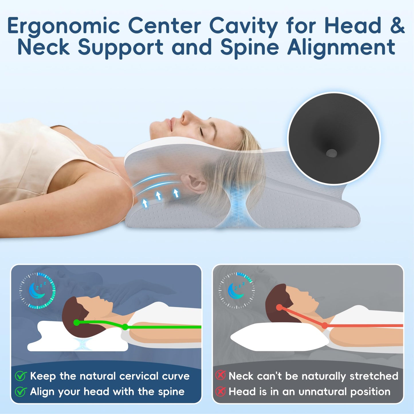 Cervical Pillow for Neck and Shoulder Support, Contour Memory Foam Pillow for Pain Relief, 2 Heights Cooling Ergonomic Orthopedic Pillow for Side Back Stomach Sleepers