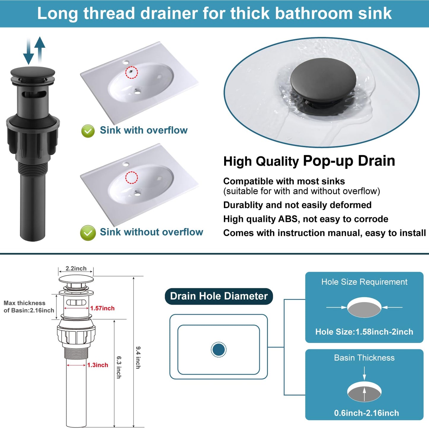Midanya Matte Black Bathroom Sink Faucet Waterfall Spout Single Handle 1 Hole Deck Mount Mixer Tap Lavatory Vanity Sink Faucet Commercial with Deck Plate and Pop Up Drain