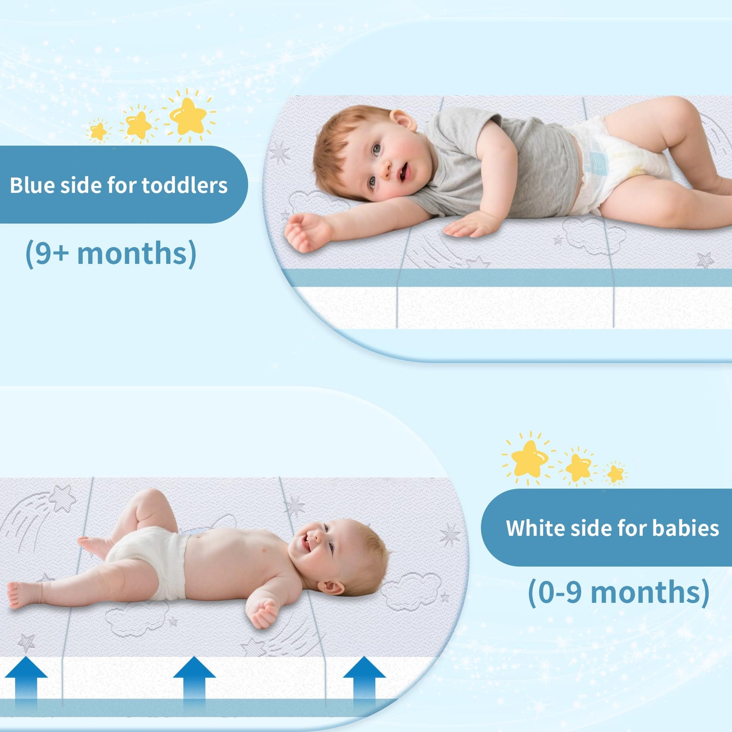 VRSHOAT Trifold Pack and Play Mattress 38"x26", Double-Layer Pack N Play Mattresses for Baby Toddler with Waterproof Washable Breathable Cover, Portable Mini Crib Mattress for Playpen