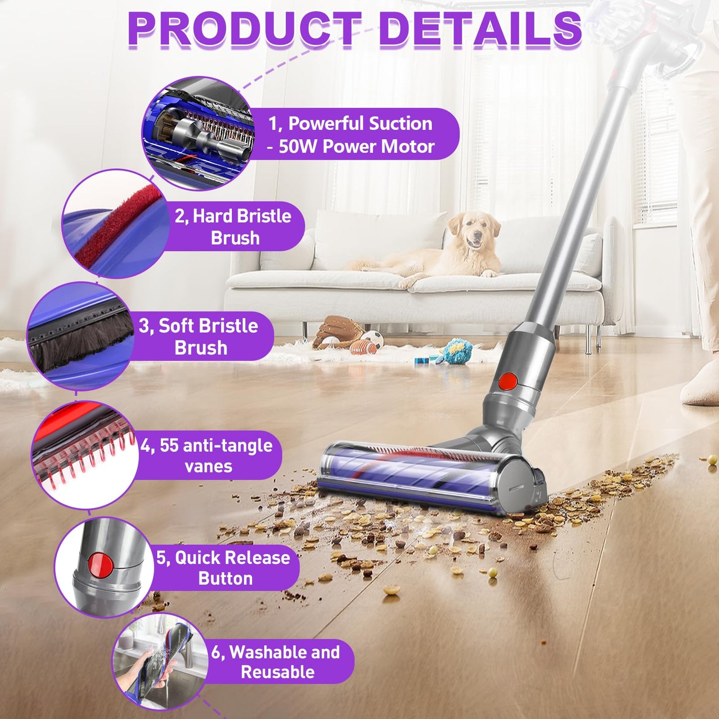 Lemige V9 V12 Vacuum Attachments Head Replacement Parts for Dyson V9 Motorbar V12 Detect Slim SV18 Digital Slim Cordless Vacuum Cleaner, Upgrade Anti-Tangle Quick Release Motor-Head Brush Roller