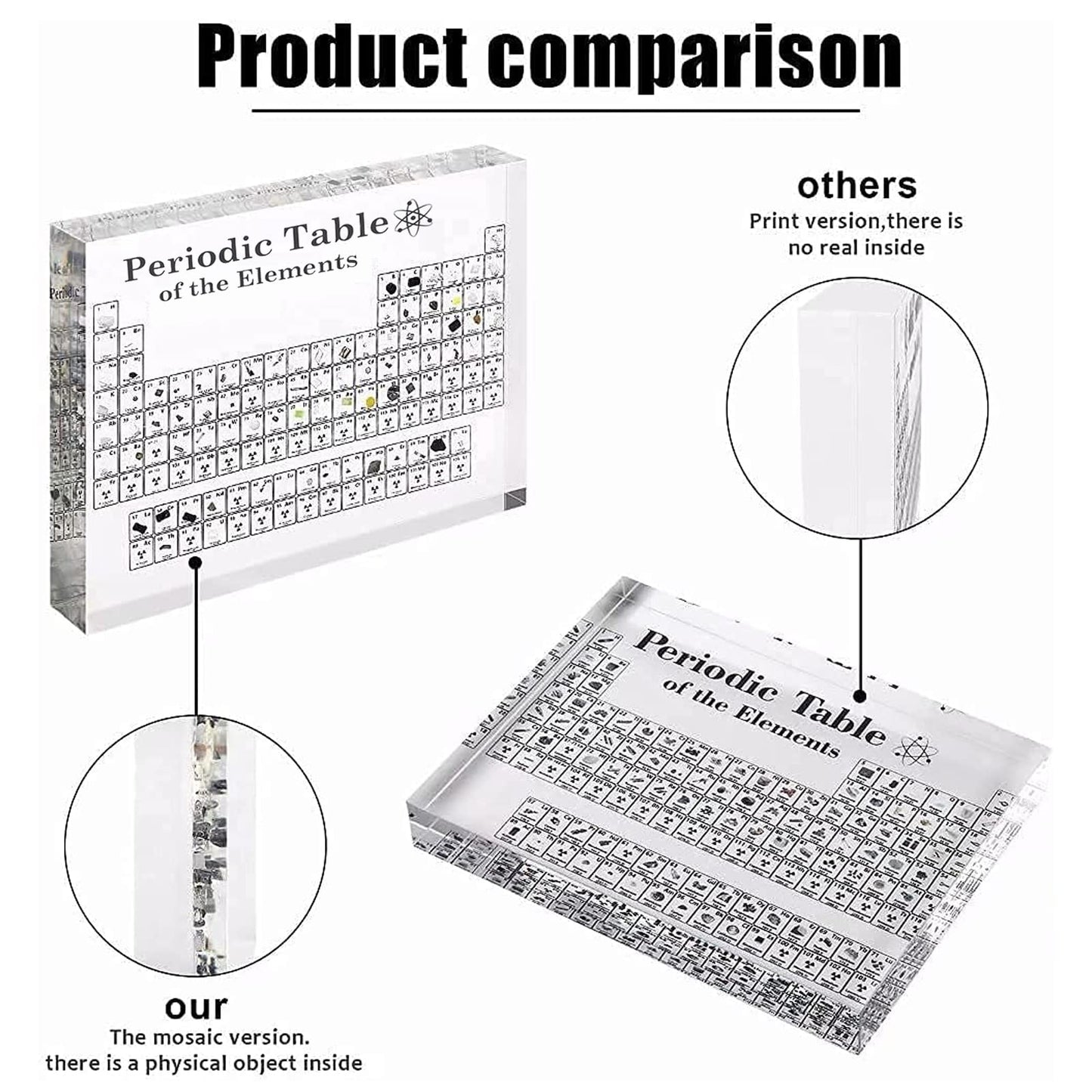 weiship Periodic Table with Real Elements Inside, 8x5x1inch Acrylic Periodic Table Display with 83 Real Elements Samples Craft Decoration Teaching Tool Gift for Students, Teacher, Science Lovers (8x5x1inch/20x12.5x2.4cm)