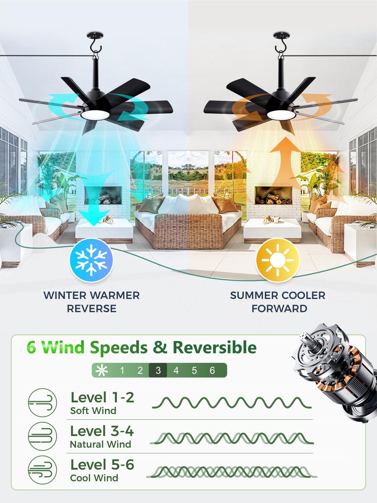 LANMEL 28 Inch Plug-In Outdoor Ceiling Fan with Light and Remote,IP65 Waterproof Hanging Fan Light with Hook,6 Speed,Reversible,3CCT,Dimmable,Portable Gazebo Fan for Patio,Canopy,Porch,Rv(Black)
