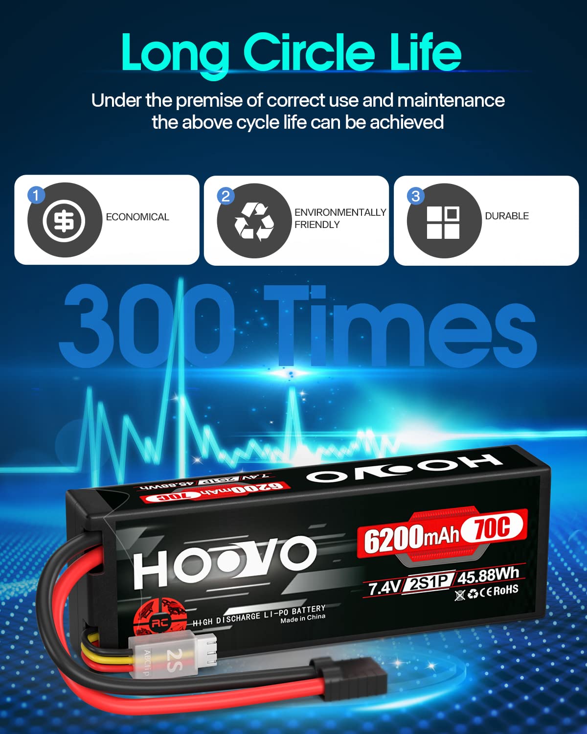 HOOVO 7.4V 70C 6200mAh 2S Lipo Battery Hard Case with Tracxas Plug for RC Car RC Helicopter RC Truck RC Truggy Airplane Quadcopter UAV Drone FPV (2 Packs