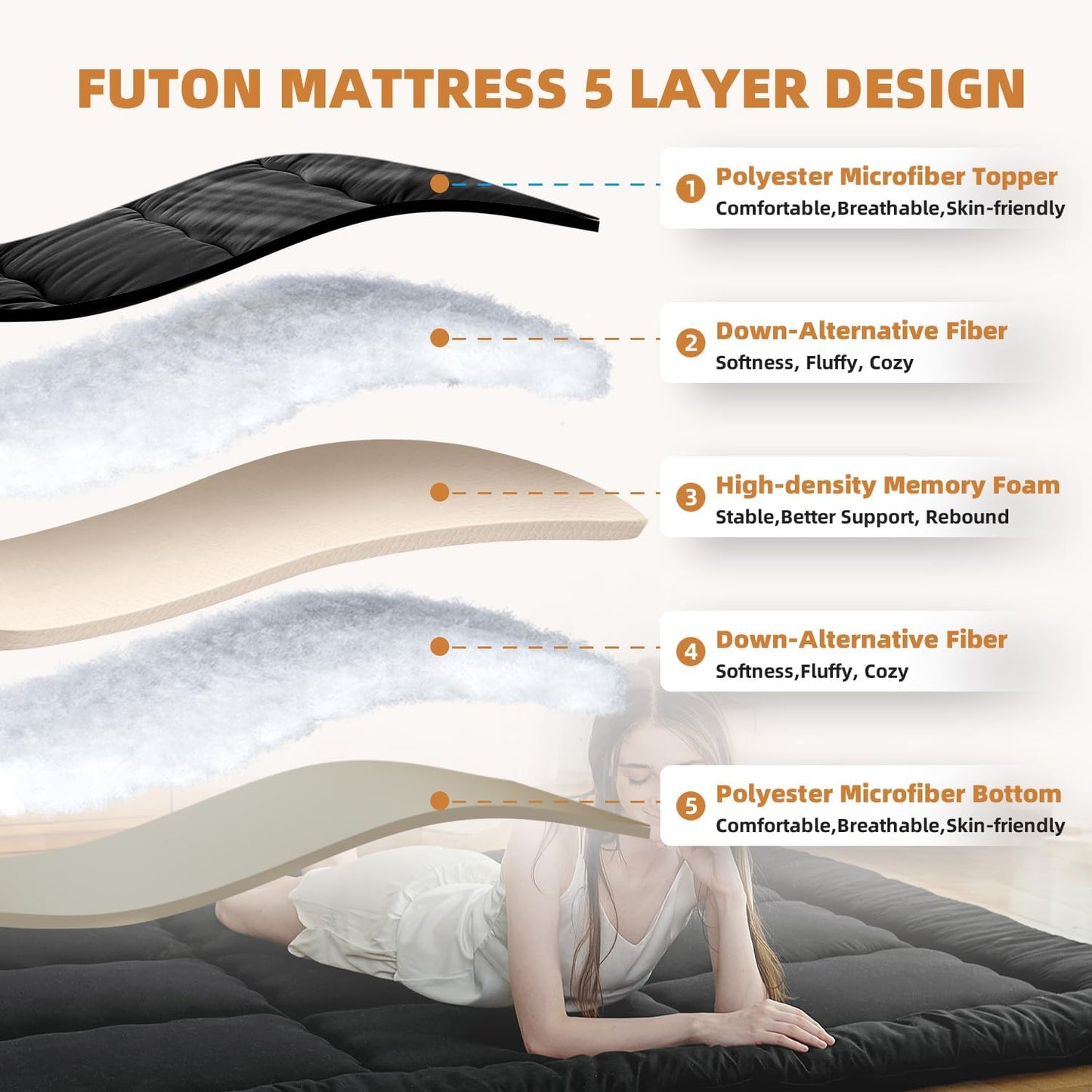 GORTUPI Japanese Floor Mattress,Futon Mattress 3" Black Thicken 100% High Density Comfortable Foam,Foldable Tatami Mat Sleeping Pad,Portable Floor Mattress Sleeping Pad for Adults,Twin Size 39"x 80"