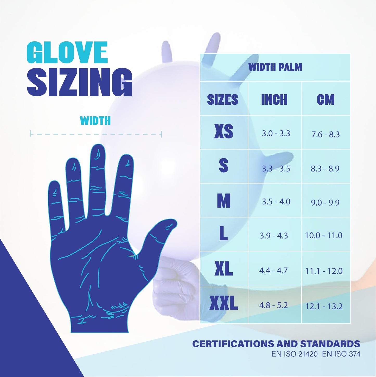 London Labs Cobalt Blue 5 Mil Nitrile Exam Gloves Disposable Latex Free | Medical Rubber Gloves for Doctors, EMT, First Aid Kit, Food Service & Cleaning | Bulk Case of (1000 CT)