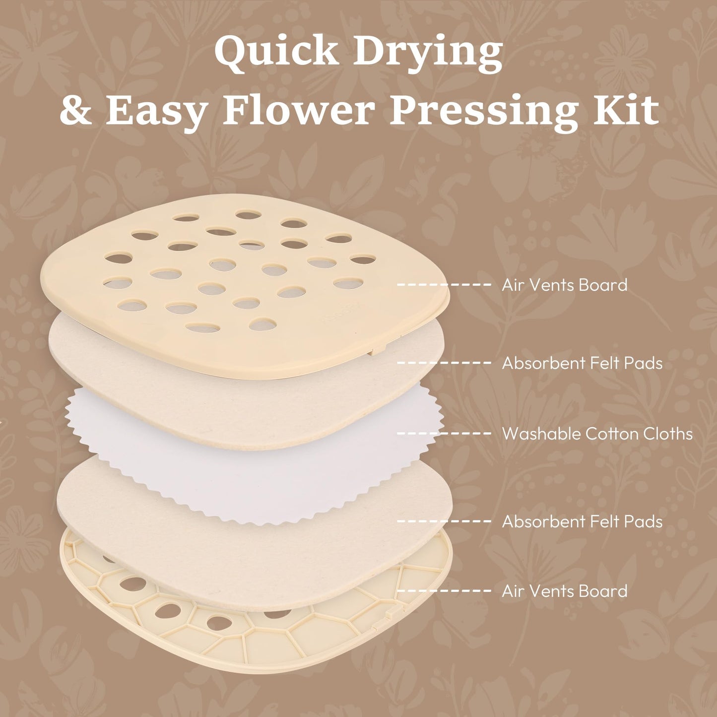 Aboofx 9" x 9" Large Microwave Flower Press Kit, Quickly Flower Drying Kit Leaf Press Flower Pressing Kit for Adults Fast Making Pressed Plant Flower Preservation Specimen DIY Crafts