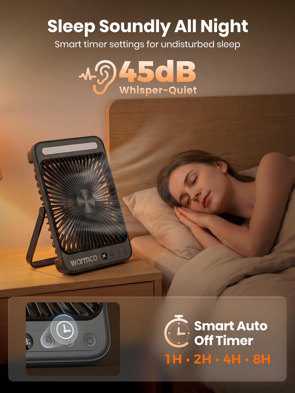Warmco Battery Powered Fan, 20000mAh 22.5W 8-Inch Ultra-thin Rechargeable Camping Fan with LED Light, Up to 48H Runtime, 8H Timer, Portable Travel Fans for Sleeping, Outdoor, Indoor, Cruise Essential