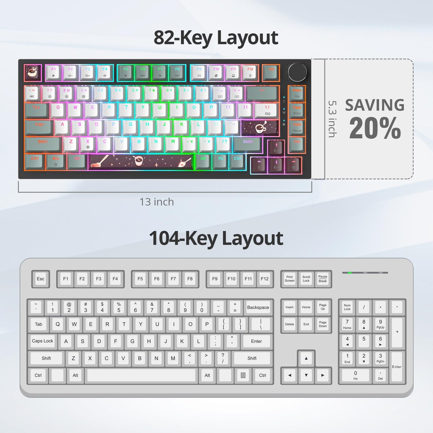 75% Wired Keyboard with Knob, 75 Percent Gaming Keyboard Hot Swappable Gasket Mount,Red Switch,RGB Backlit 82 Keys TKL Mechanical Keyboard,NKRO Compact Keyboard for PC Laptop Windows Gamer(Mist)