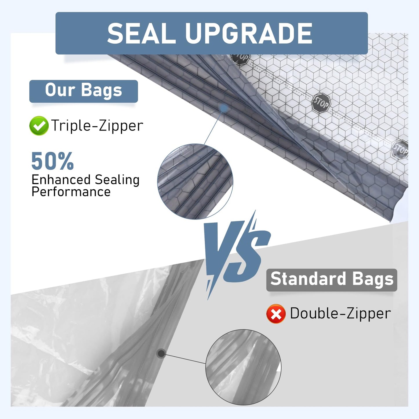 BlazeHold Travel Vacuum Storage Bags with Rechargeable Cordless Pump, 20 Pack 4 Sizes Compression Packing Bag Set for Luggage, Thickened Vacuum Seal Bags for Clothing, Triple-Zipper Sealer Upgrade