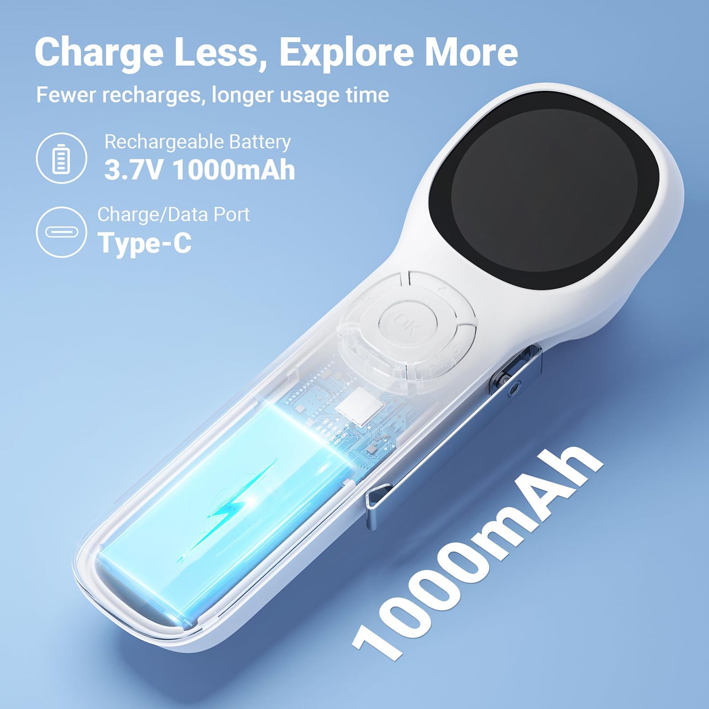 ScopeAround Otoscope with Light, 720P HD Ear Cleaning Camera & 6 LED Lights Ear Scope, 1.45" IPS Display Digital Otoscope, Ear Scope with Extention Cable, Smart Ear Camera, Ready to Use White