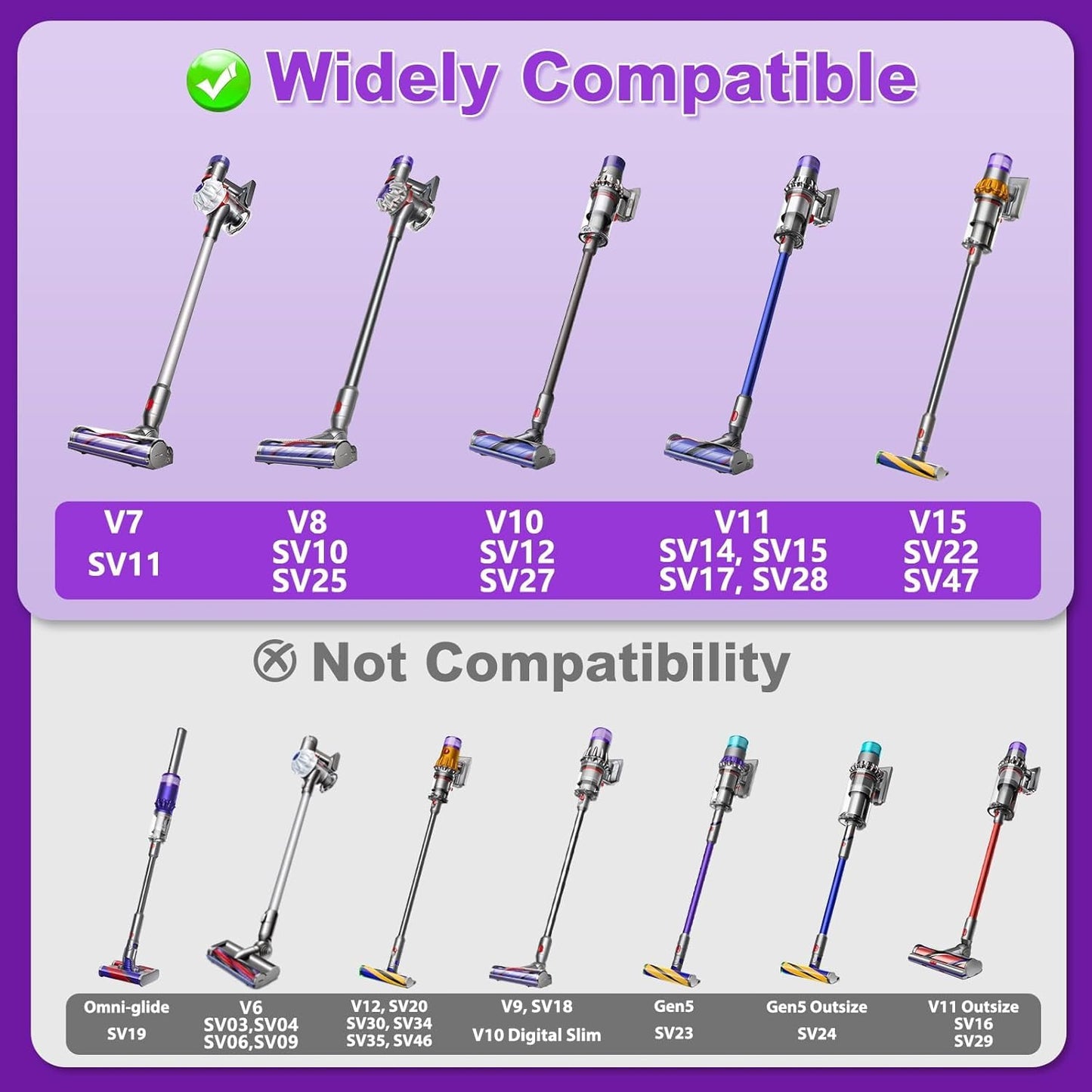 Lemige LED Green Light Head Replacement Parts for Dyson V7 V8 V10 V11 V15 Cordless Vacuum Cleaner, Quick Release LED Light Attachments, Anti-Tangle and Soft Brush Roller for Carpets, Rugs, Hard Floor