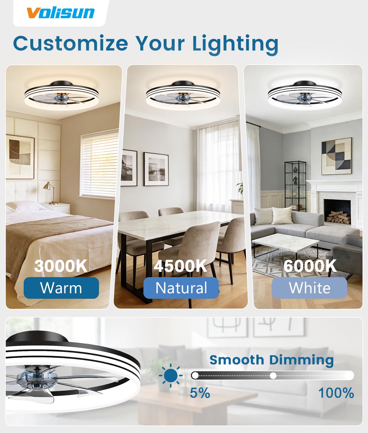 VOLISUN Low Profile Ceiling Fans with Lights and Remote, No Assembly, 20in Flush Mount Ceiling Fan with Light, 3000K-6500K Dimmable Fandelier LED Fan Light, White Bladeless Ceiling Fans for Bedroom