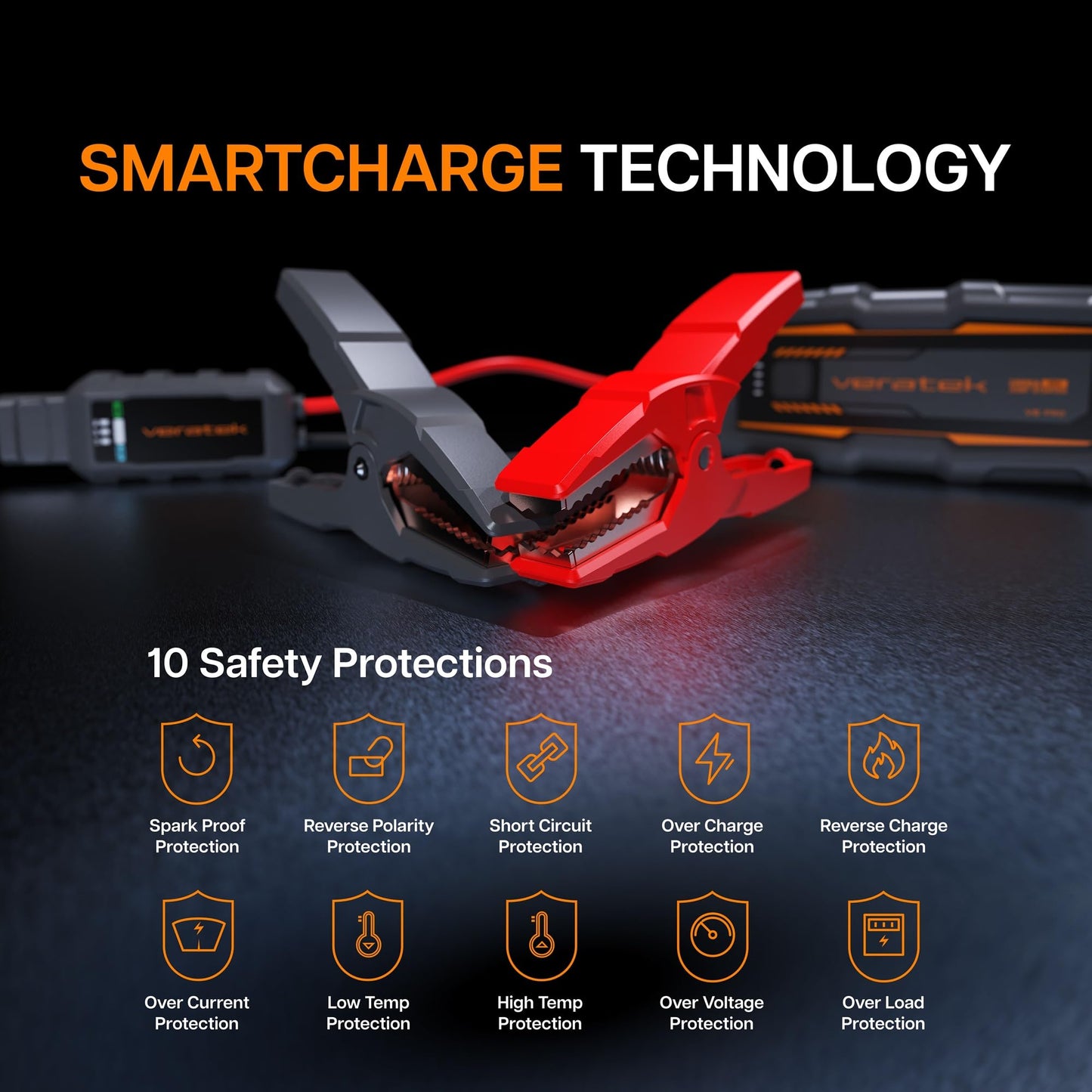 ReelCharge V8 Pro 3000A Car Battery Jump Starter Portable (8.0L Gas & 6.0L Diesel) – 12V Lithium Battery Booster Pack with SmartCharge Safety, Jumper Cables, 20000mAh Power Bank, Jump Box, LED Light