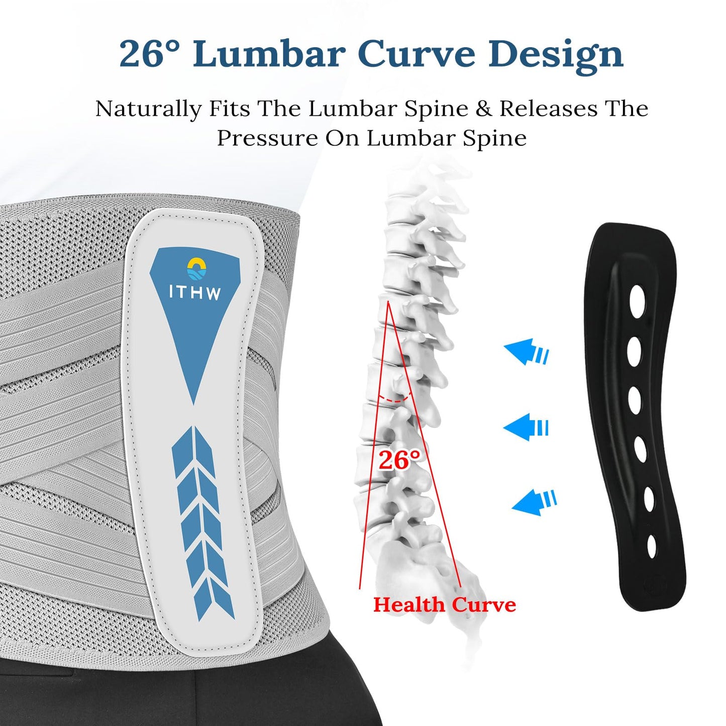 ITHW Back Brace for Lower Back Pain, Back Support Brace for Women and Men with Adjustable Strap, Lower Back Brace for Sciatica, Herniated Disc, Scoliosis (Medium)