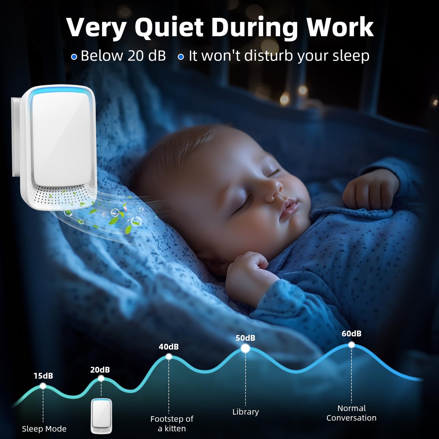 2026 New Plug in Air Purifiers Air Ionizers for Dust Mites, Odor Eliminator for Home with Negative Ion Generator, Quiet Portable Air Freshener Plug In for Bedroom,Dust,Office,Kitchen,Smoke (8)