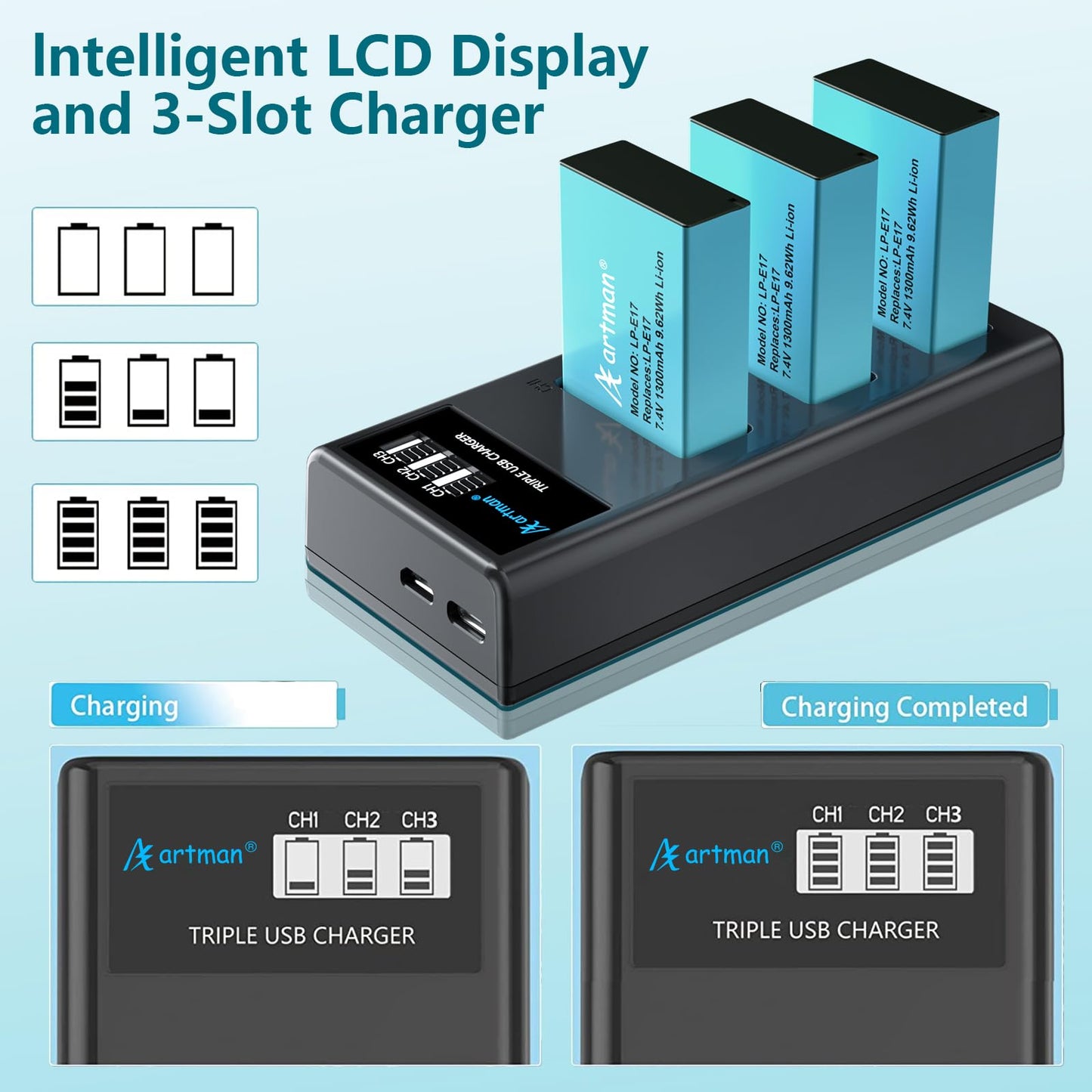Artman 3-Pack LP-E17 Batteries 1300mAh and 3-Channel LCD Charger Pack for Canon EOS RP R10 R8 R50 Rebel T6i T7i T8i T6s SL2 SL3 EOS M3 M5 M6 200D 77D 750D 760D 800D 8000D KISS X8i Camera