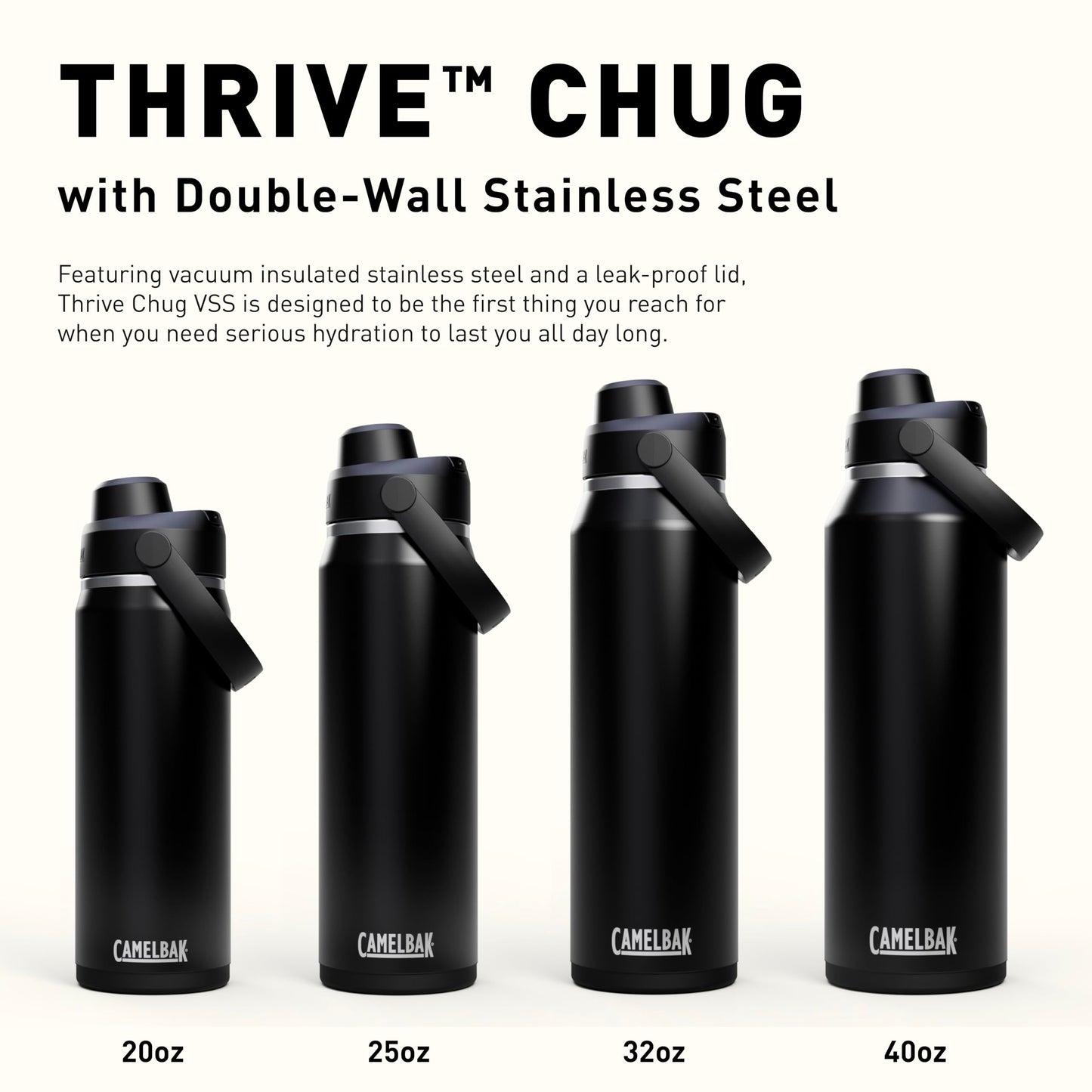 CamelBak Thrive Chug Insulated Stainless Steel Water Bottle, Cold Retention with High Flow Lid for Everyday Hydration and Active Use, 32oz, Black