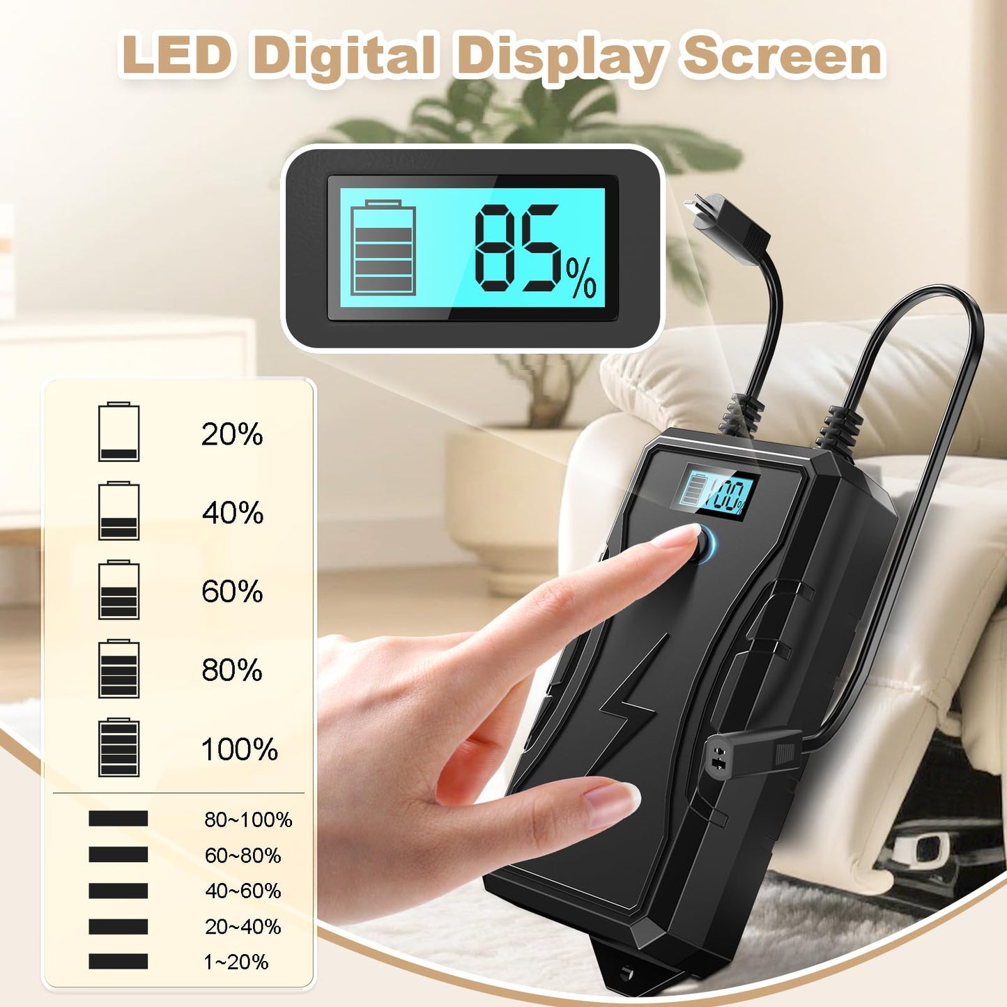 SWANPOW Battery Pack for Reclining Furniture with Charger, 2500mAh Universal Recliner Battery Pack Rechargeable with LED Display for Electric Recliner, Sofa, Couch, Lift Chair, 2-Pin Motion Furniture