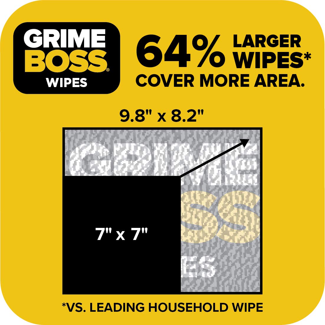 Grime Boss Heavy Duty Surface and Hand Wipes (4x60ct) | Wet Wipe Remove Paint, Oil, Grease, Adhesives, Mud, Dirt | Shop Rag Replace Cleaners like Rags, Towels, Pumice, Soap