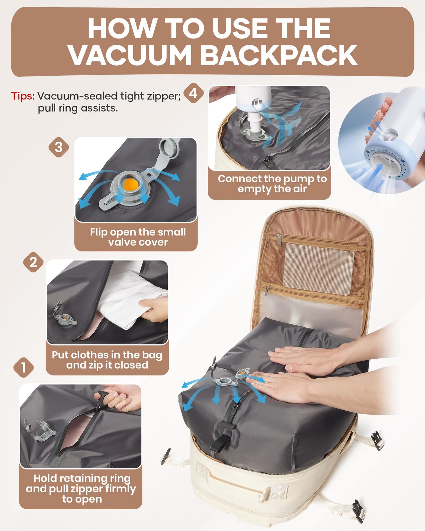 coofay Vacuum Backpack Travel with Pump Airback Vacpack Backpack with Vacuum Seal Backpacks Traveling Backpacks Vacuum Compression Air Travel Bag Carry on Luggage