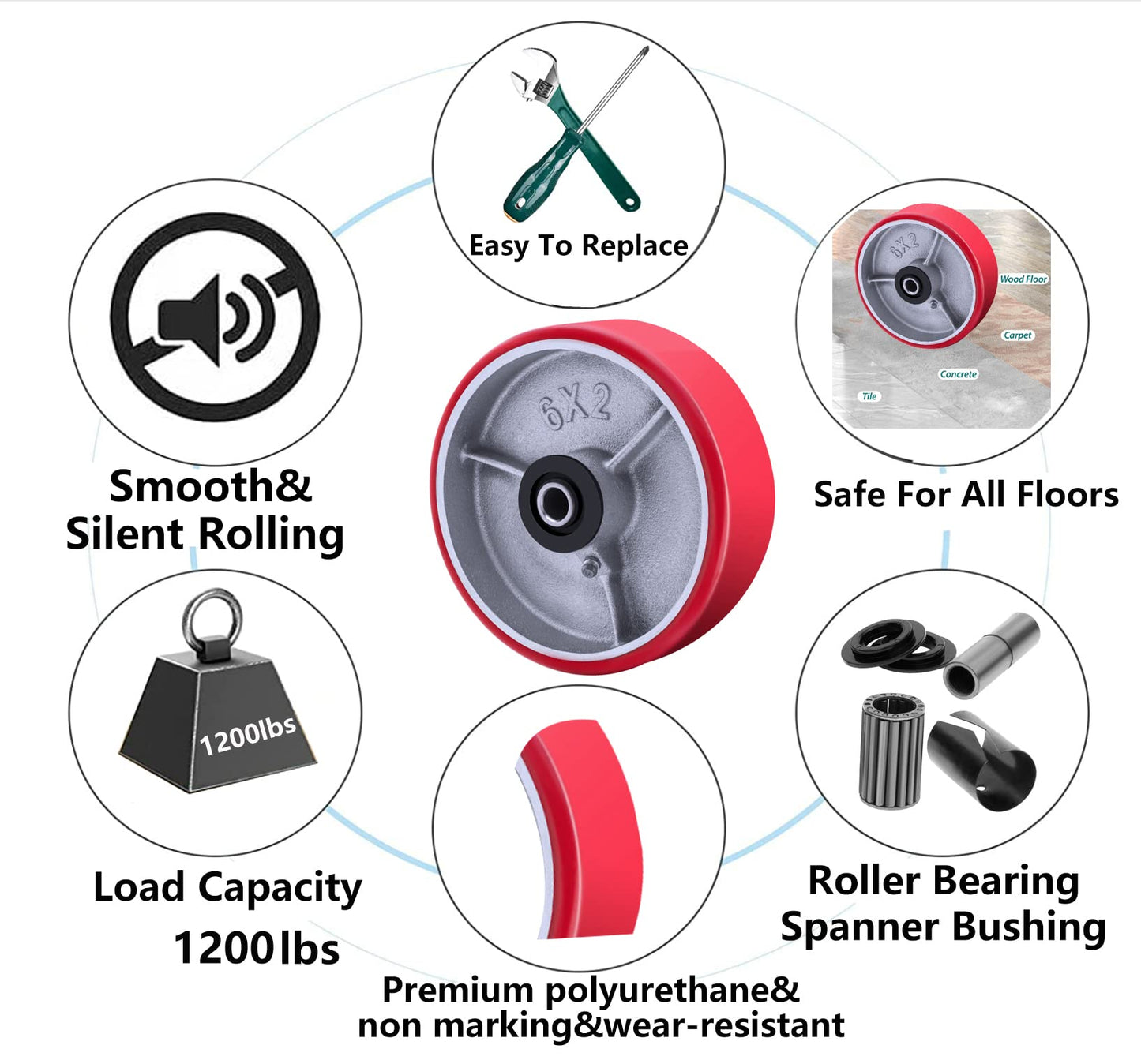 6"X 2" Heavy Duty Casters Wheels - Industrial Caster Wheels Polyurethane Caster Wheel with Strong Load-bearing Capacity 5000 LB, heavy duty casters wheel -set of 4, Widely Used in Tool Box, Trail Jack