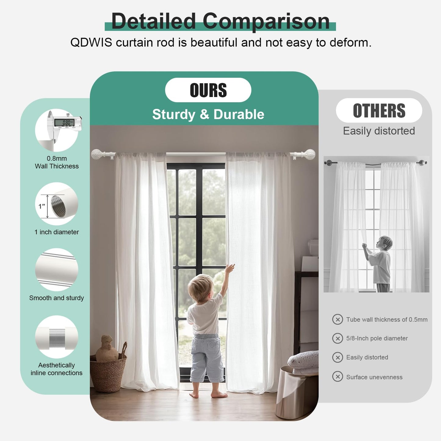QDWIS Antique White Curtain Rods for Windows 48 to 84 inch,1" Adjustable Heavy Duty Window Curtain Rod with Leaf Finials,Rustic Decorative Drapery Rods Set,Size:36-88''