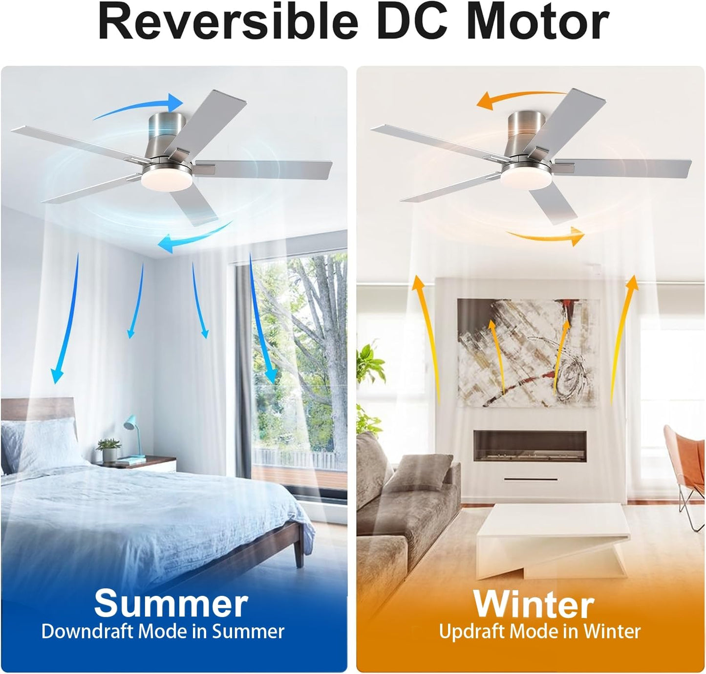 52 Inch Ceiling Fans with Lights and Remote,Flush Mount Brushed Nickel Ceiling Fan,6 Speed Reversible DC Motor, 3CCT Dimmable LED-Low Profile Design for Bedroom, Living room & Covered Outdoor