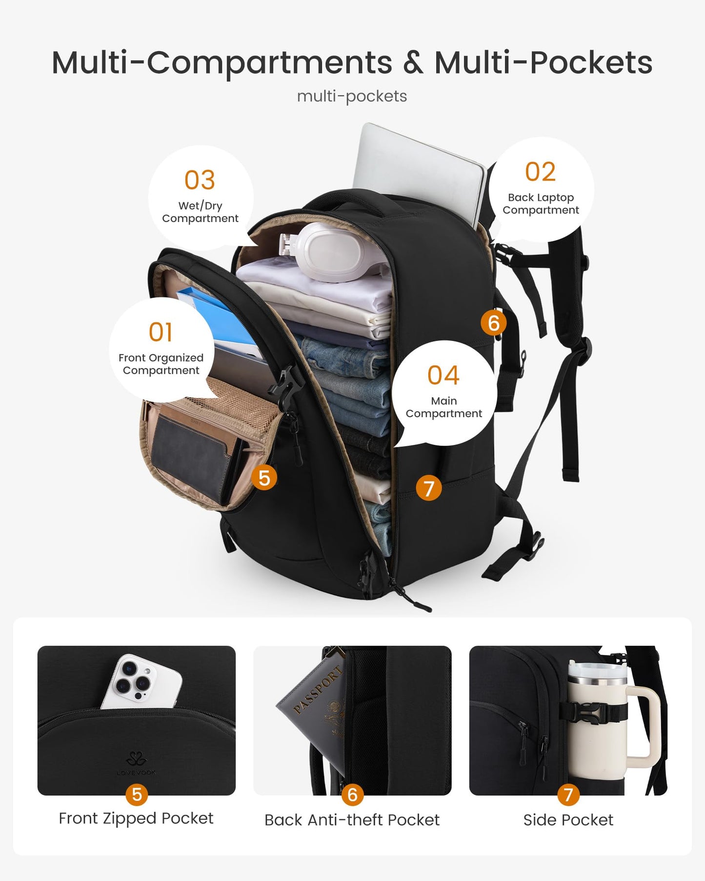 LOVEVOOK 40L Travel Backpack for Women, Airline Approved Carry On Backpack with 2 Packing Cubes, Waterproof Personal Item Bag Fits 17" Laptop, TSA Traveling Essentials Weekender Overnight Backpack