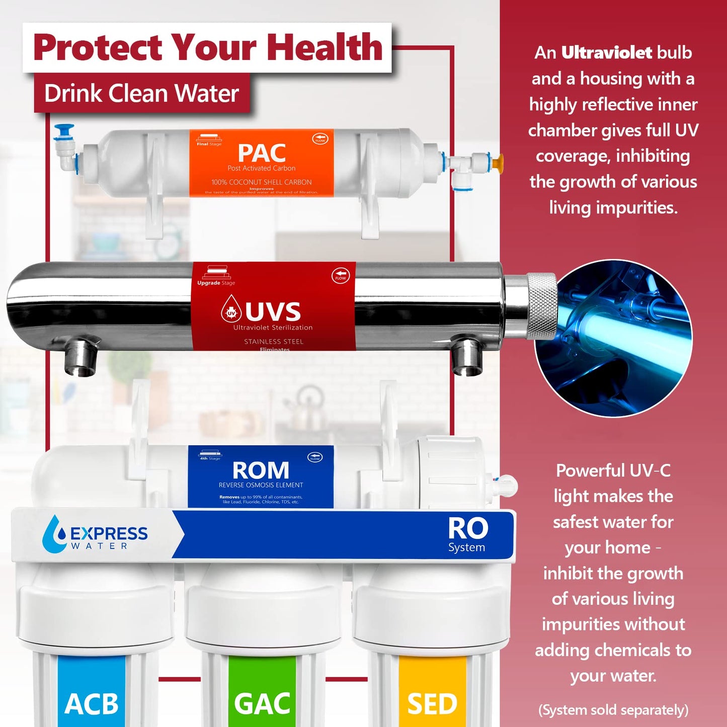 Express Water – UV Water Filter Replacement – UV Water System – 12 Inch UV Light Housing with 10 inch Bulb – Under Sink and Reverse Osmosis System
