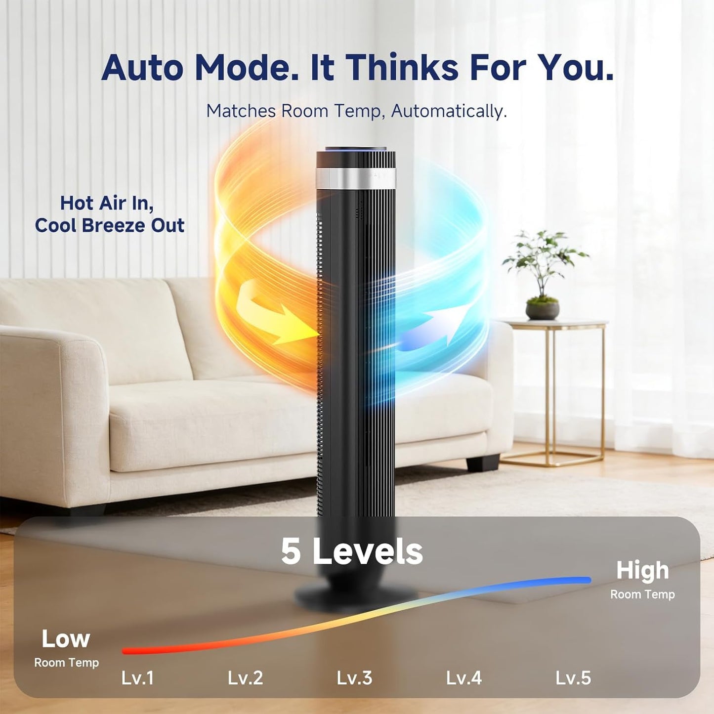 Alpen Tower Fan for Bedroom, 28db Quiet for Sleep Bladeless Tower Fan with Remote 5 Speeds & 4 Modes 12h Timer, Oscillating Standing Fan for Home Indoor, Black