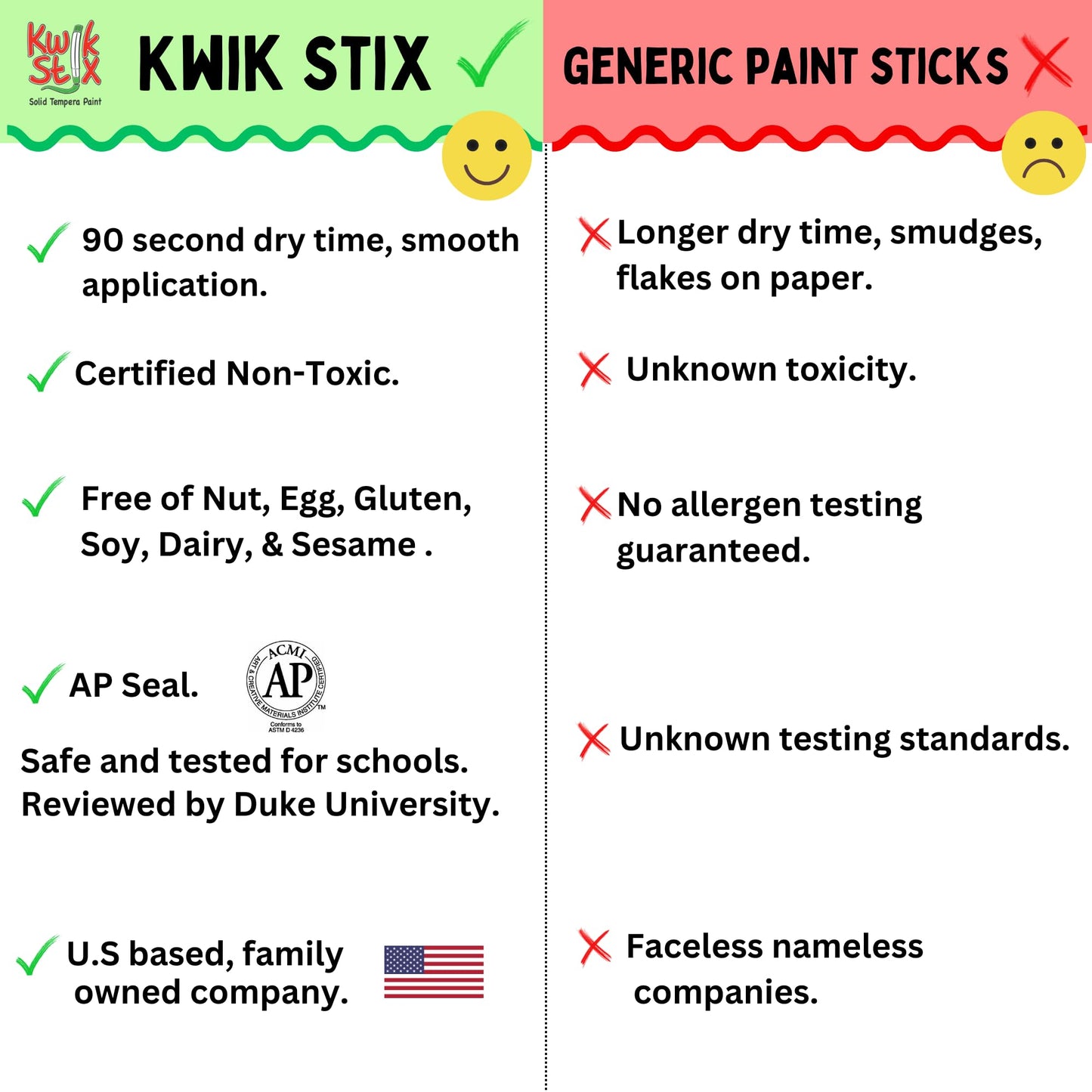 The Pencil Grip Kwik Stix Master Art Set 60 Colors, Includes Classic, Metallic, Neon, Jewel, Pastel and Earth Colors, TPG-690