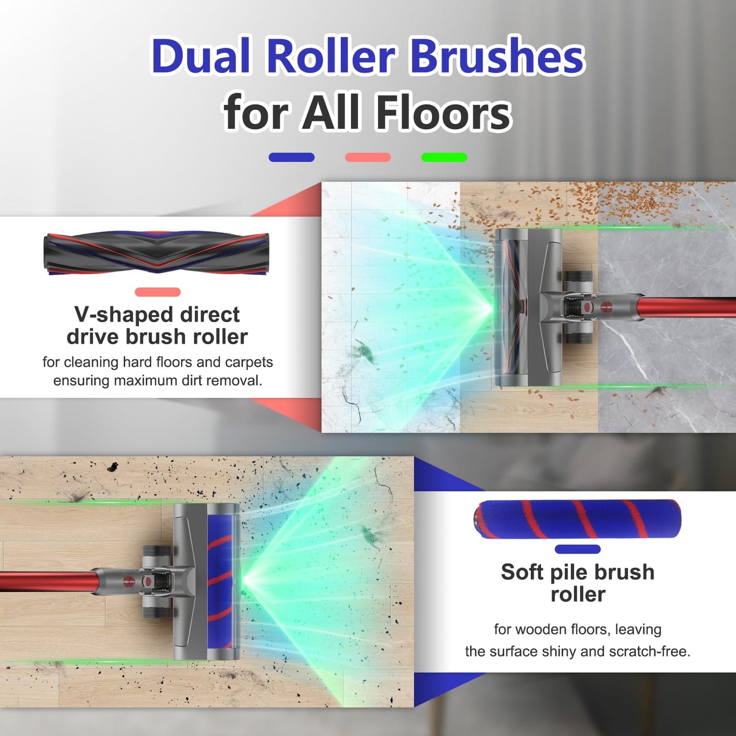 LED Green Light Vacuum Head Replacement for Dy-son V7 V8 V10 V11 V15 Cordless Vacuum Cleaner, Quick Release Head Attachments with 2 Pack Anti-Tangle & Soft Motorhead Roller Brushes