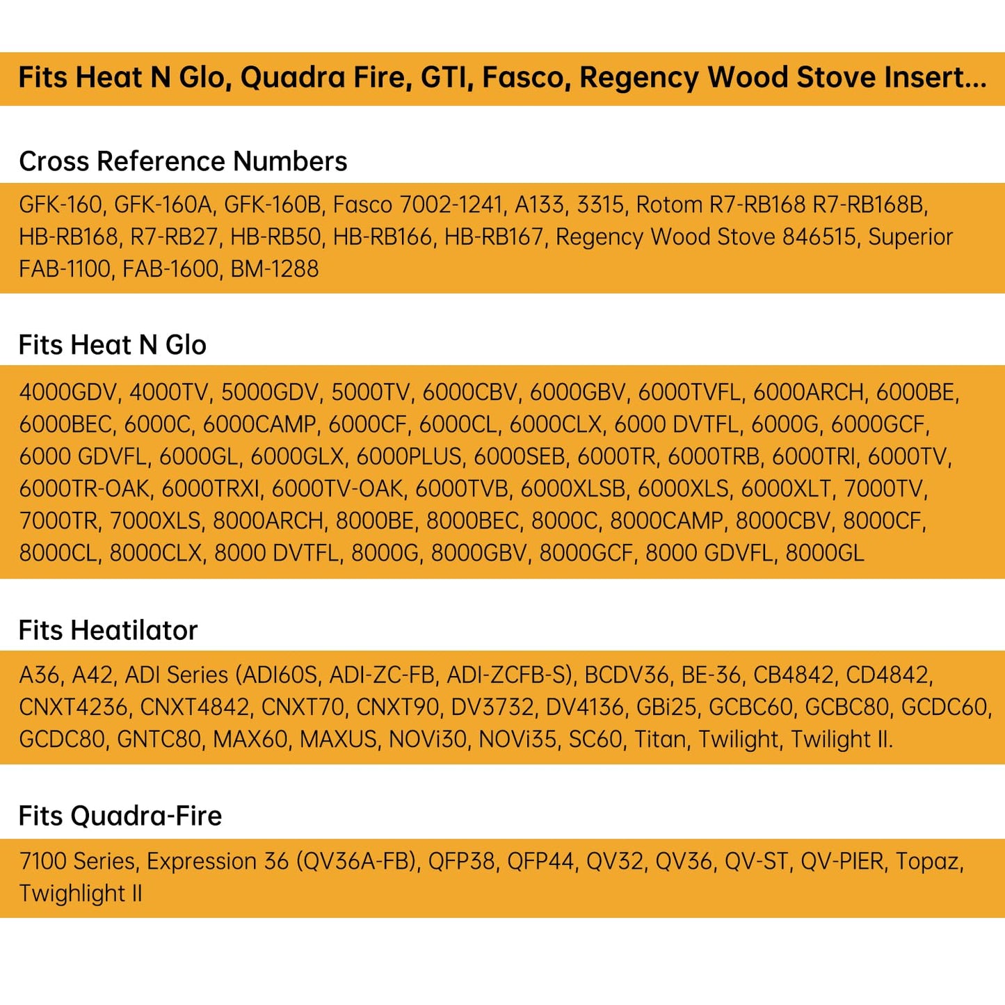 Hongso Pre-Wired GFK-160 GFK-160A BM-1288 Fireplace Blower Fan Kit for Heat N Glo 6000CLX, Quadra Fire 7100, Heatilator, GTI, Fasco, Hearth and Home, Royal, Jakel, Nordica, Regency Wood Stove Insert