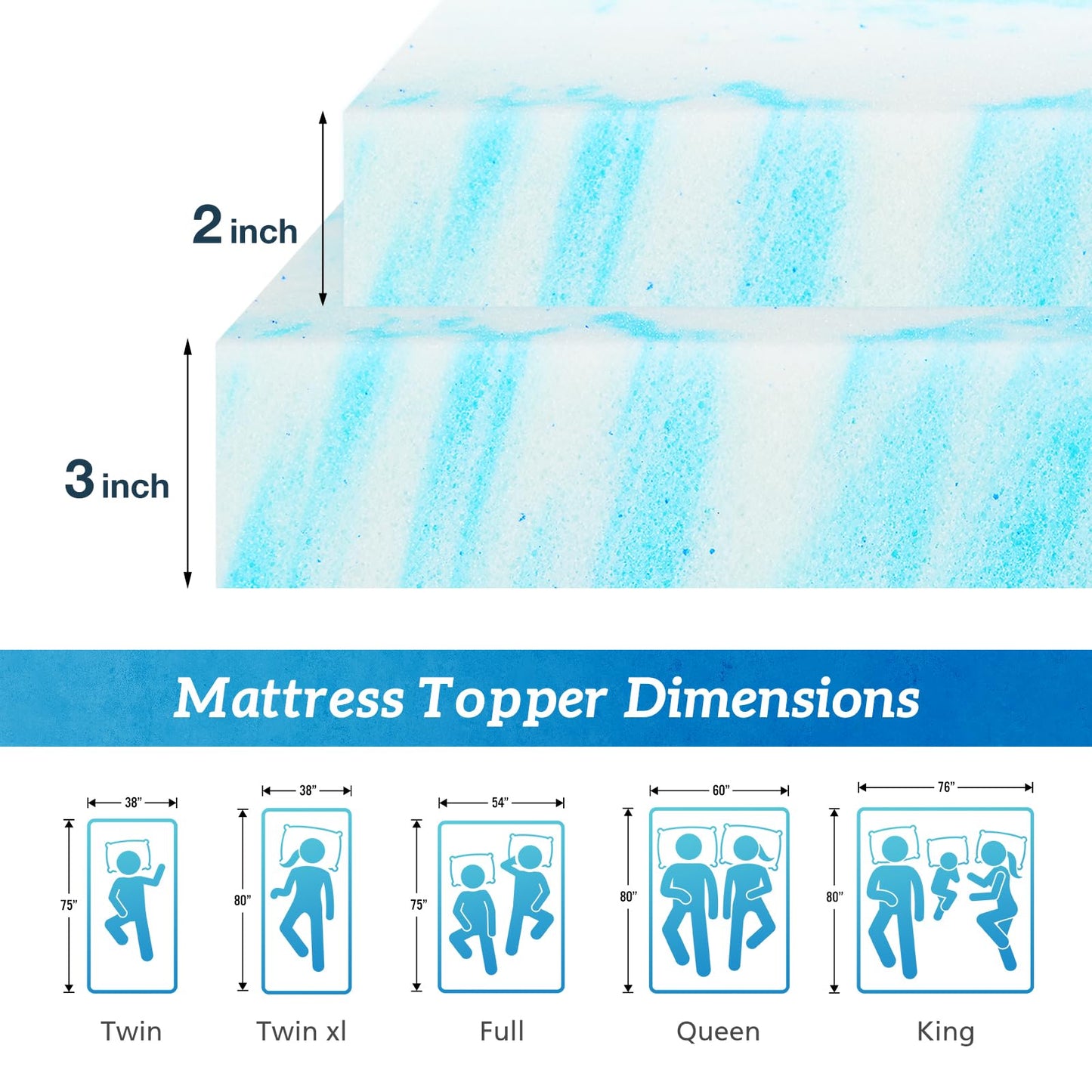 Sweetcrispy Mattress Topper Queen, 2 Inch Thick Memory Foam Gel Infused Cooling Toppers Pad for Queen Size Bed, Sleeper Sofa, RV, Camper, CertiPUR US Certified, Ventilated and Breathable, Blue