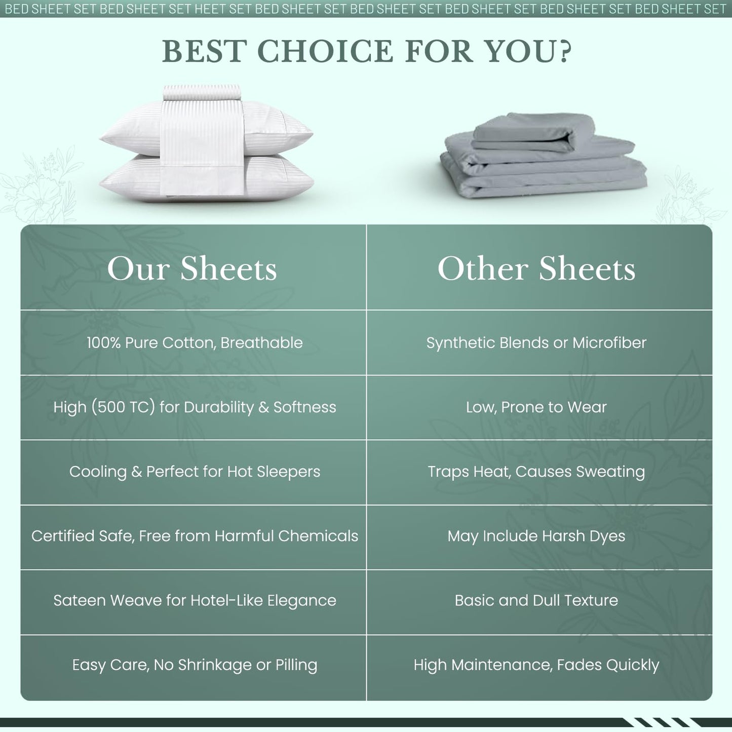 Feather & Stitch 500 TC Queen Size Damask Bed Sheet Set, 100% Cotton Soft Breathable Bedsheets, 4 Piece 18" Deep Pockets Sateen Weave Striped Bedding Mattress Resort Hotel- (Stripe White, Queen)