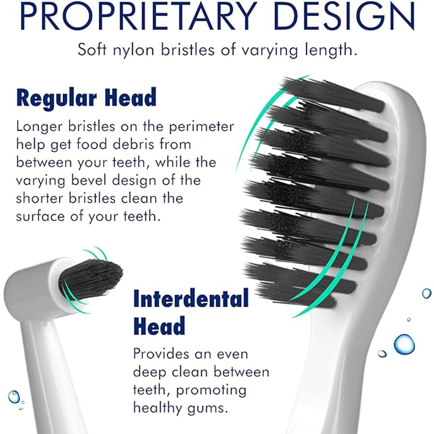 Sonic-FX Solo Sonic 3 Brushing Modes Toothbrush with Smart Timer, Rechargeable Charging Dock | Electric 1 Interdental and 2 Tooth Brush Heads Toothbrush Includes Replacement of Heads, White
